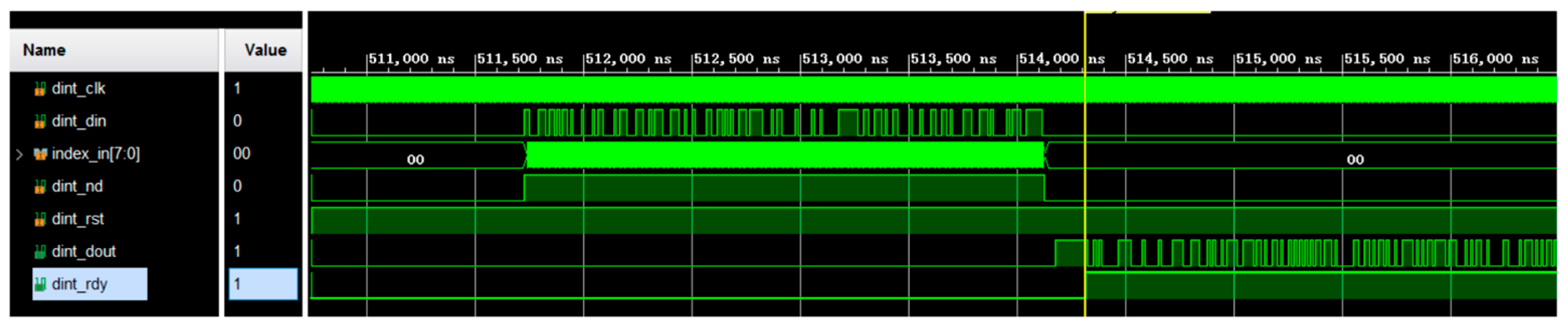 Sensors 25 02991 g018