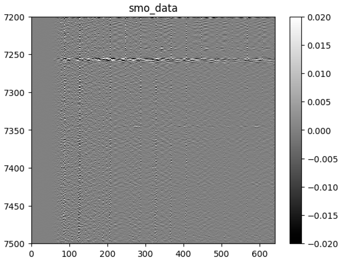 Sensors 25 02991 g028