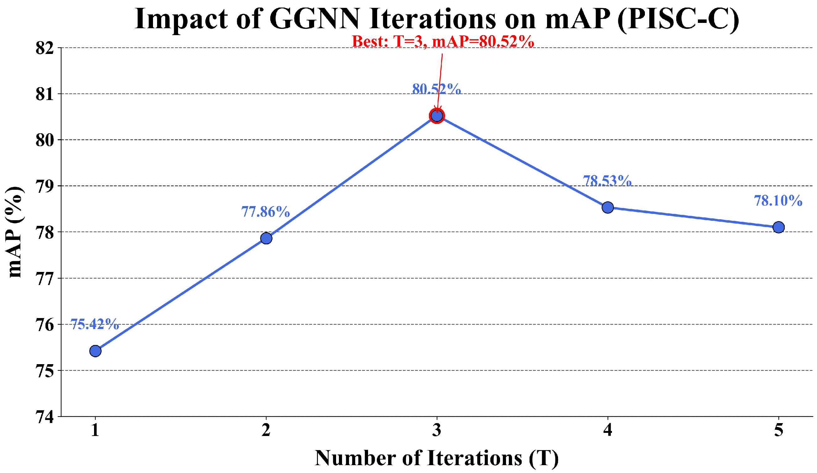 Sensors 25 02992 g009