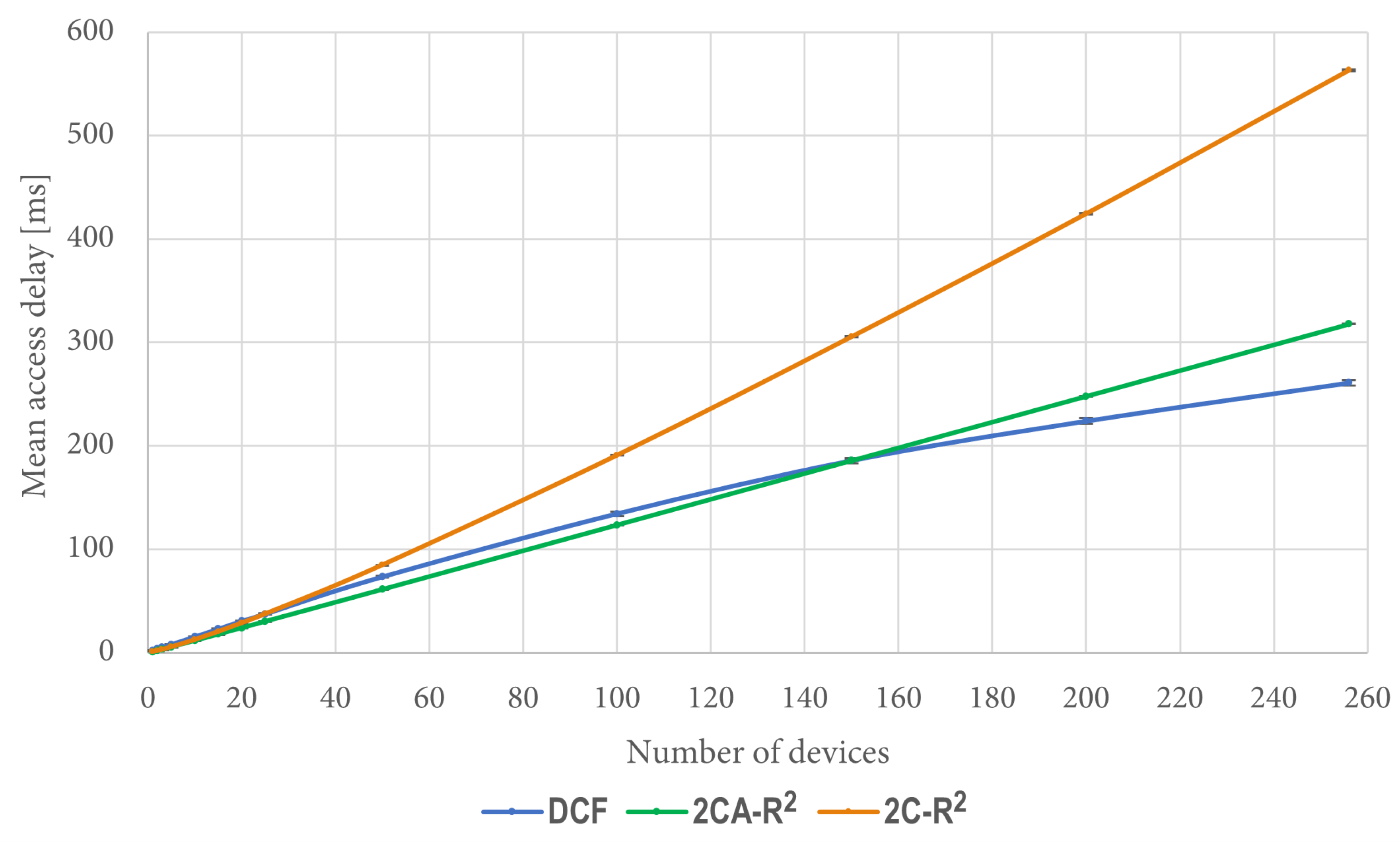 Sensors 25 02994 g012