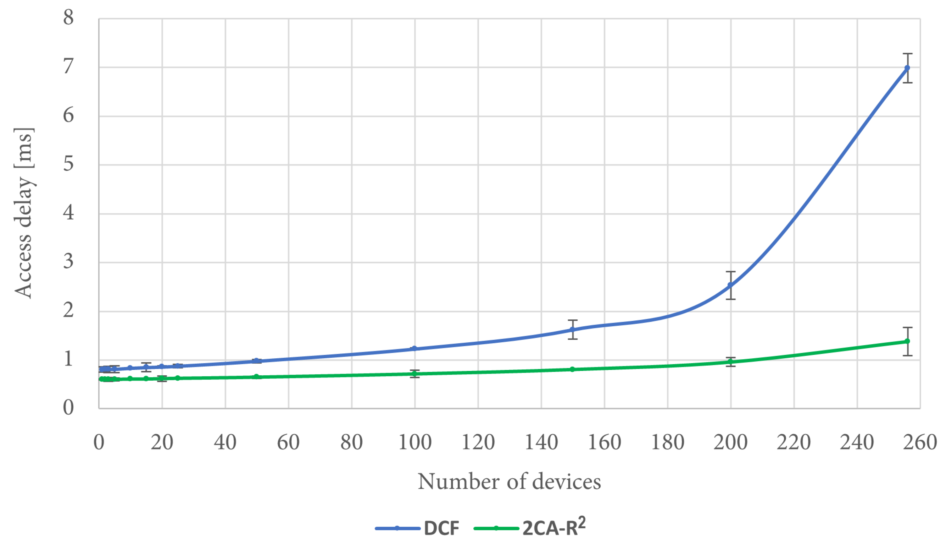 Sensors 25 02994 g015