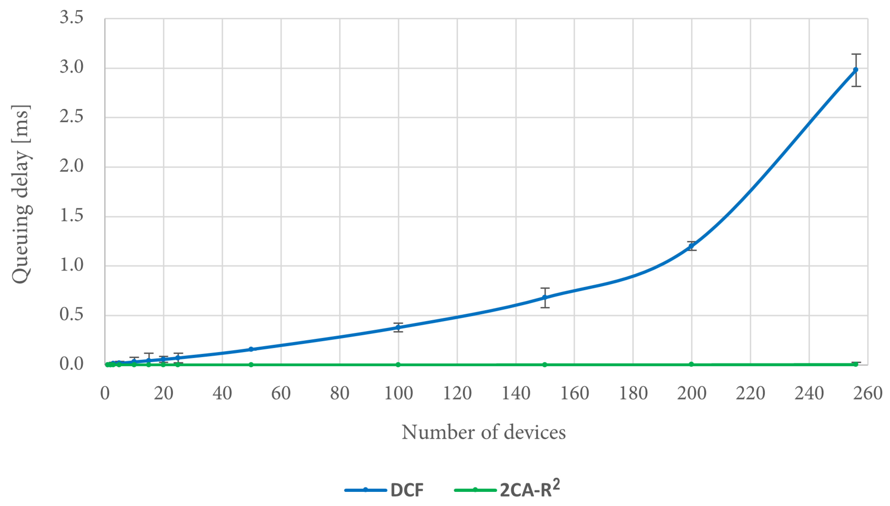 Sensors 25 02994 g016