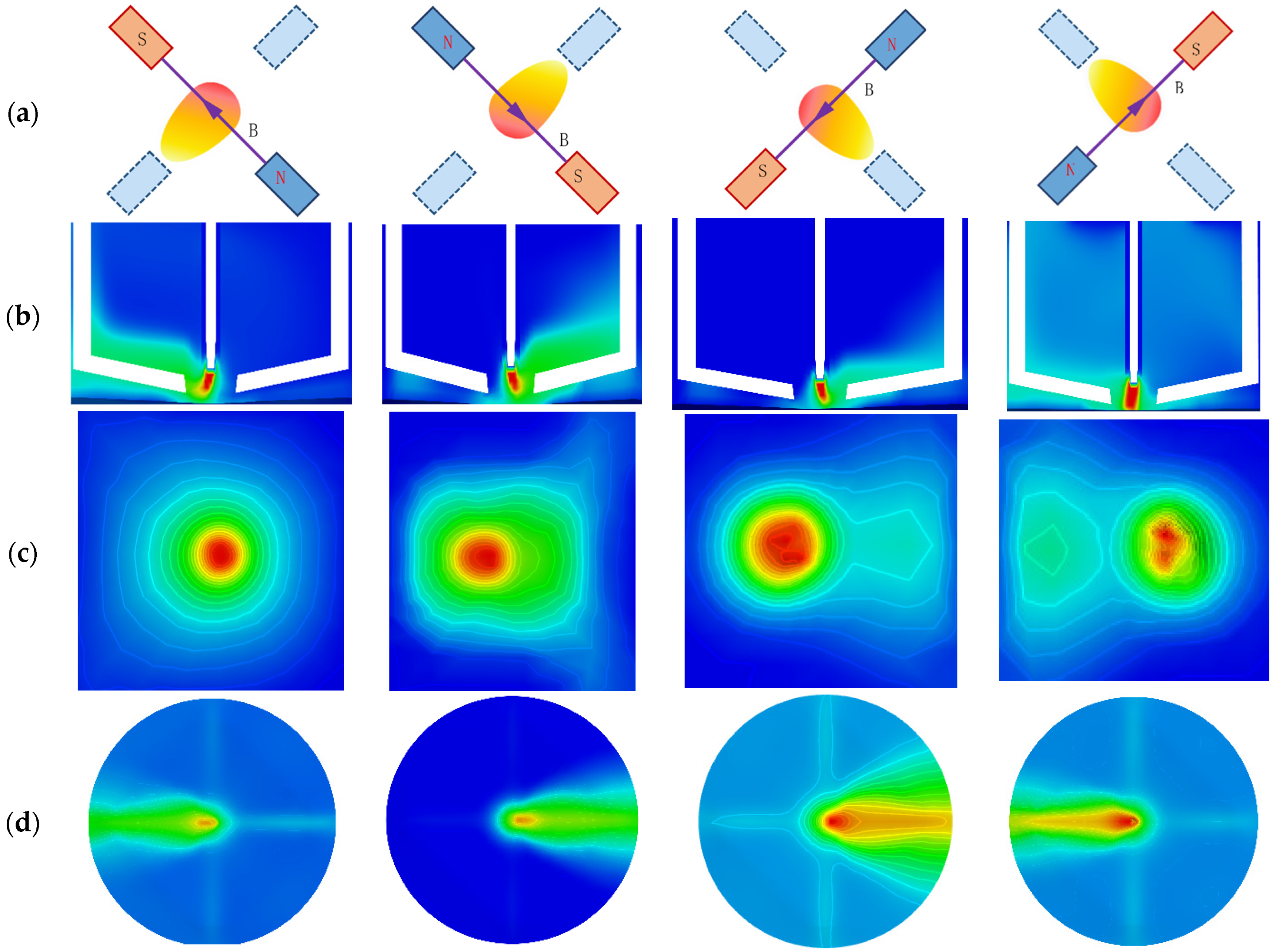 Sensors 25 02996 g003a