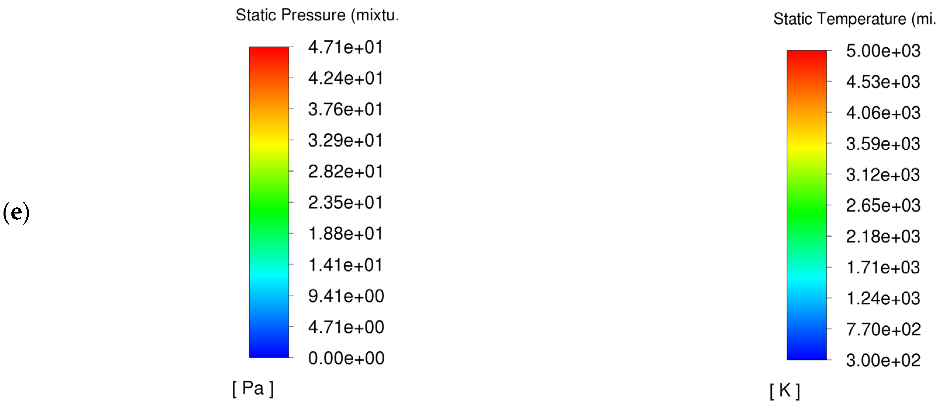 Sensors 25 02996 g003b