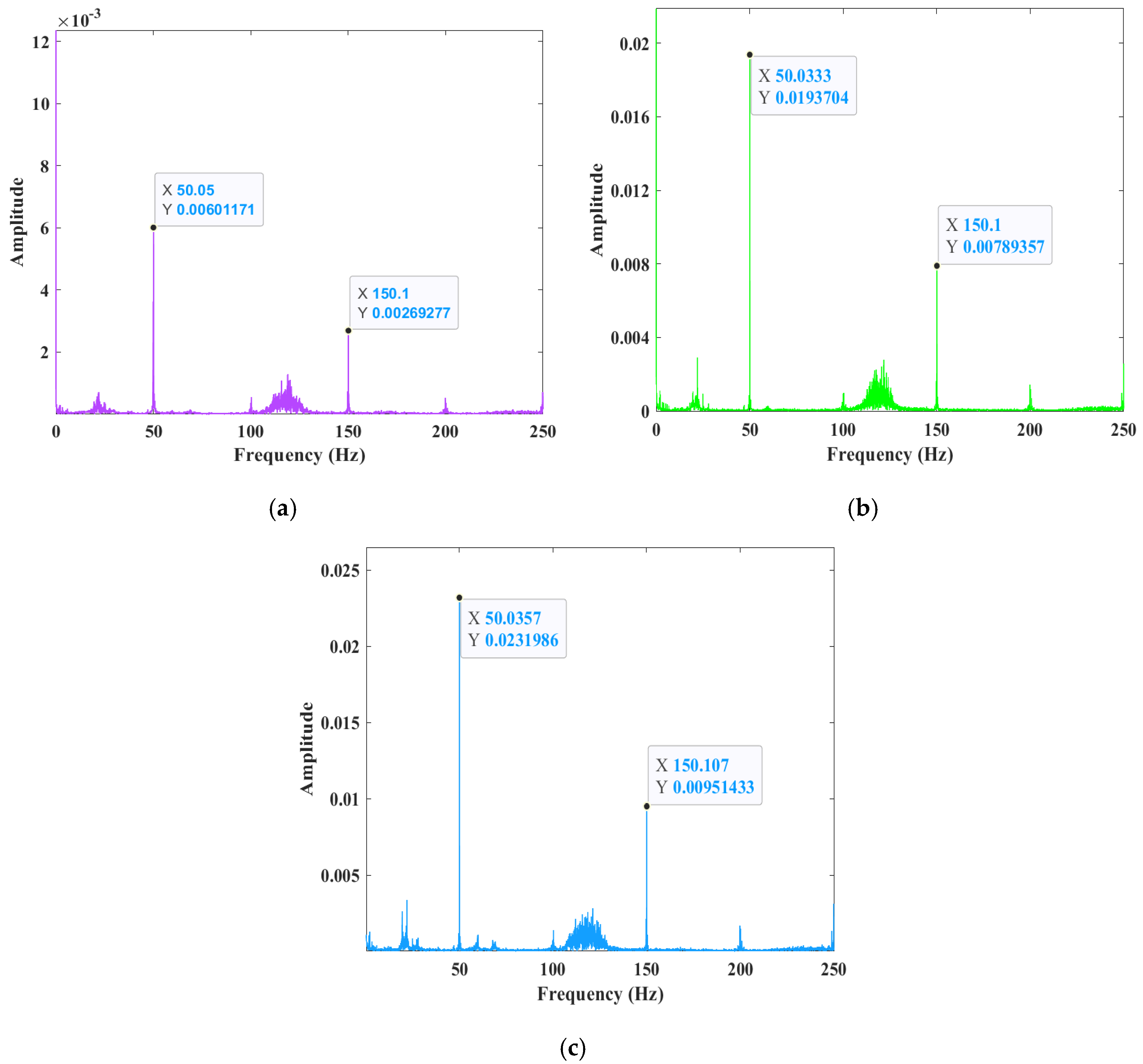Sensors 25 02996 g007