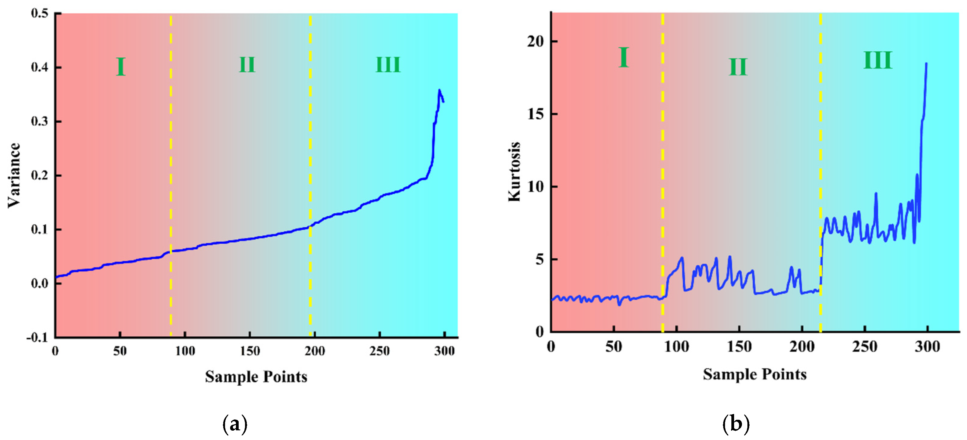 Sensors 25 02996 g012a