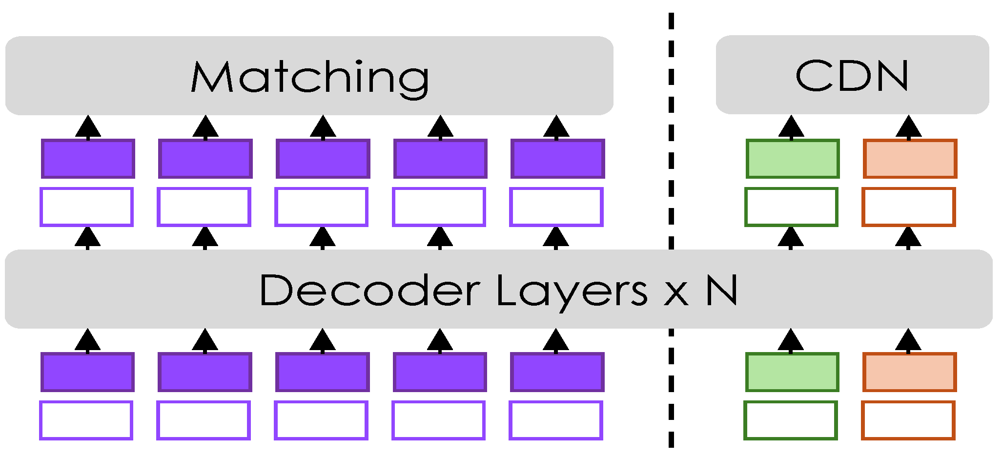 Sensors 25 02997 g003
