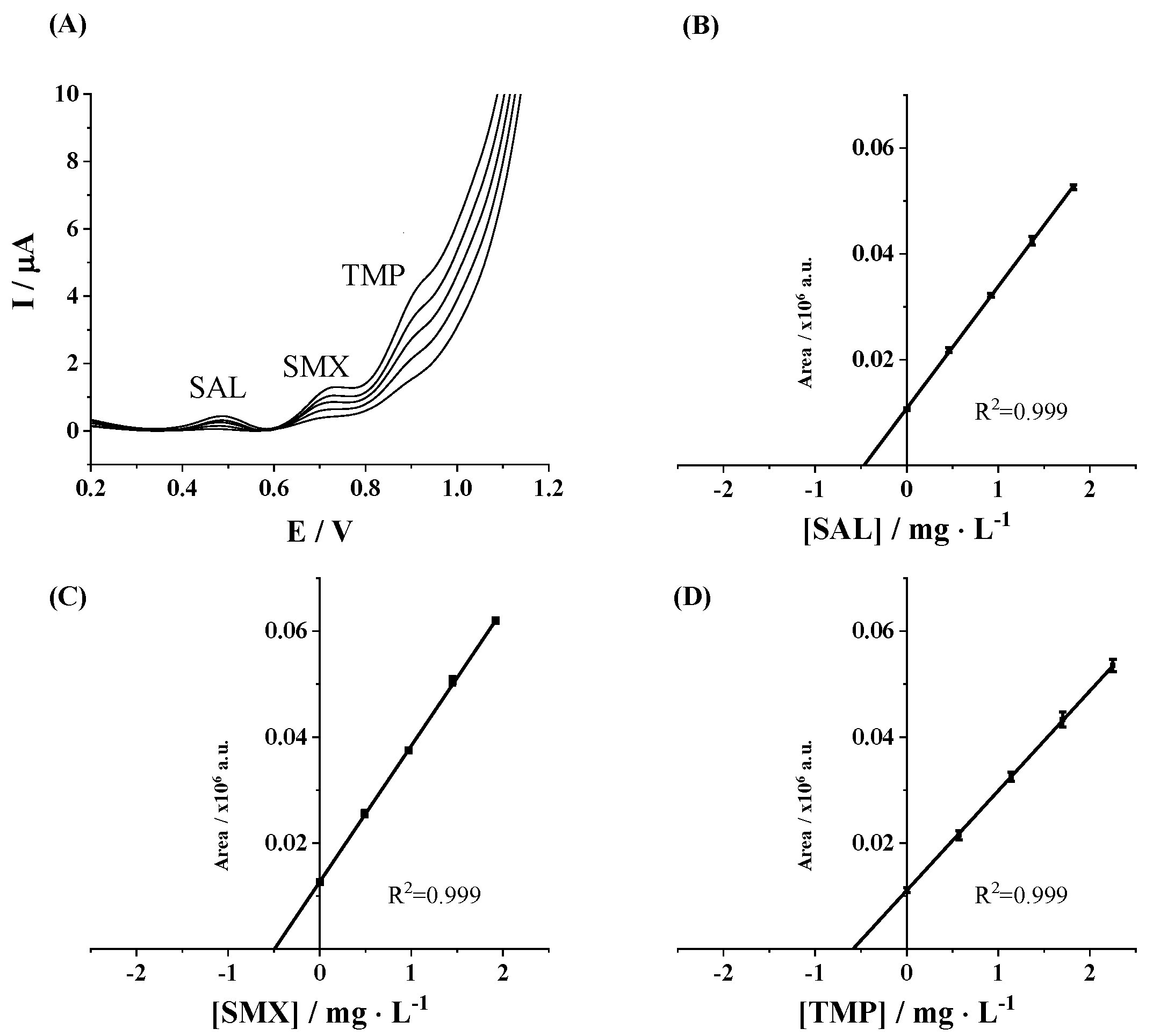 Sensors 25 02998 g004