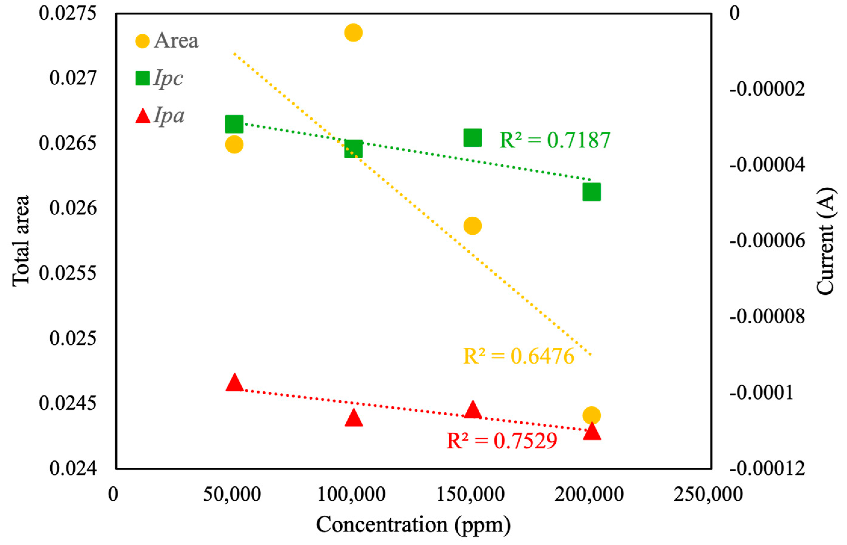 Sensors 25 02999 g008