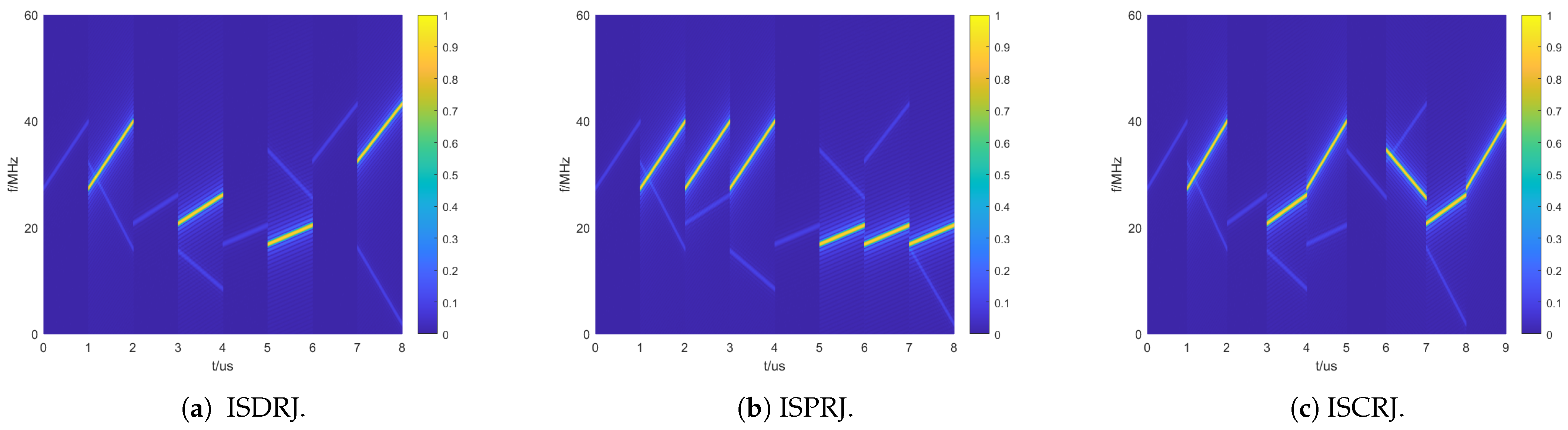 Sensors 25 03000 g016