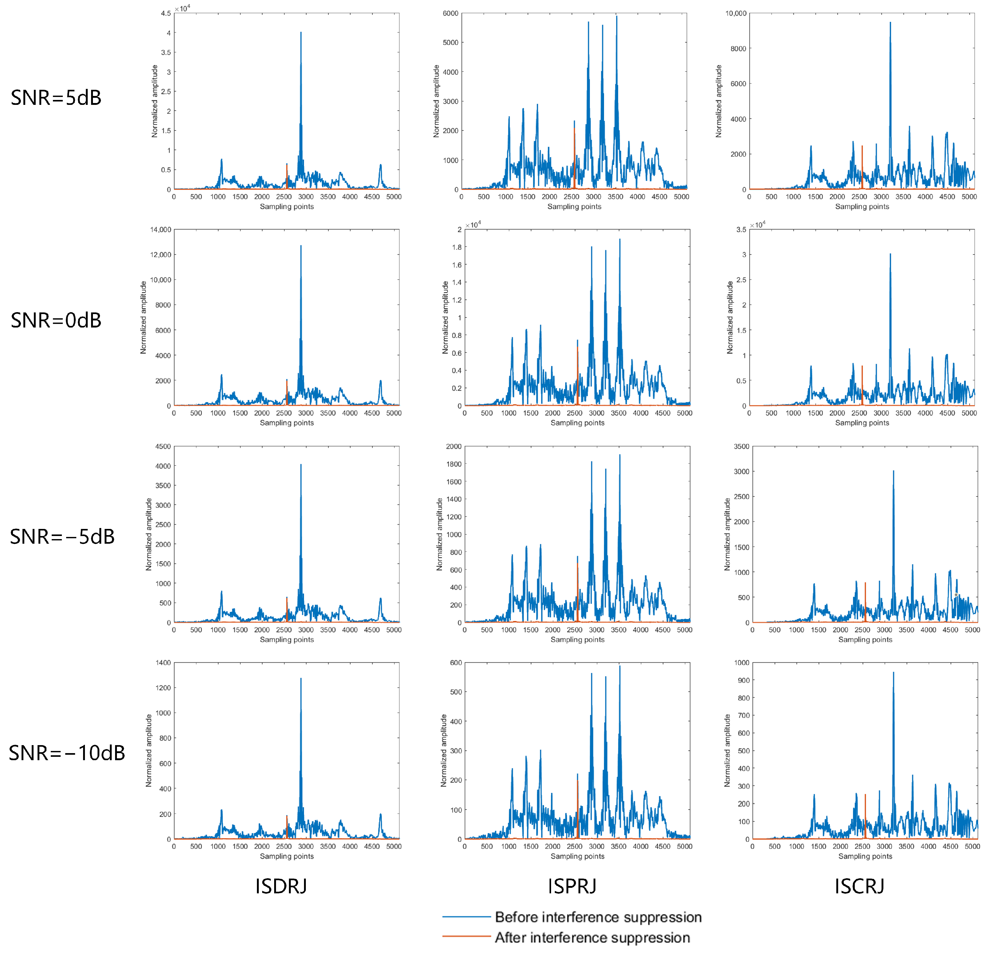 Sensors 25 03000 g018