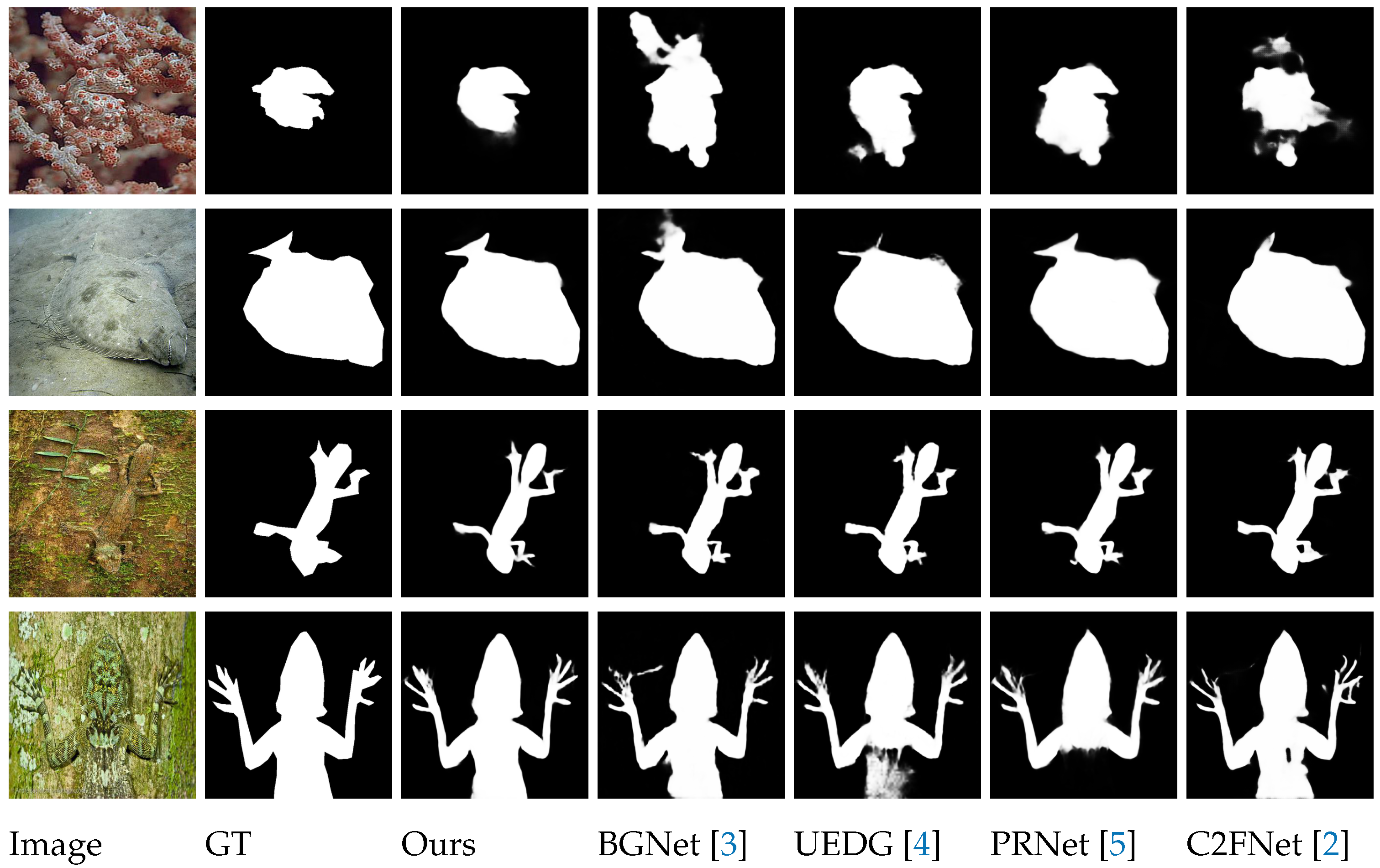 Sensors 25 03001 g001