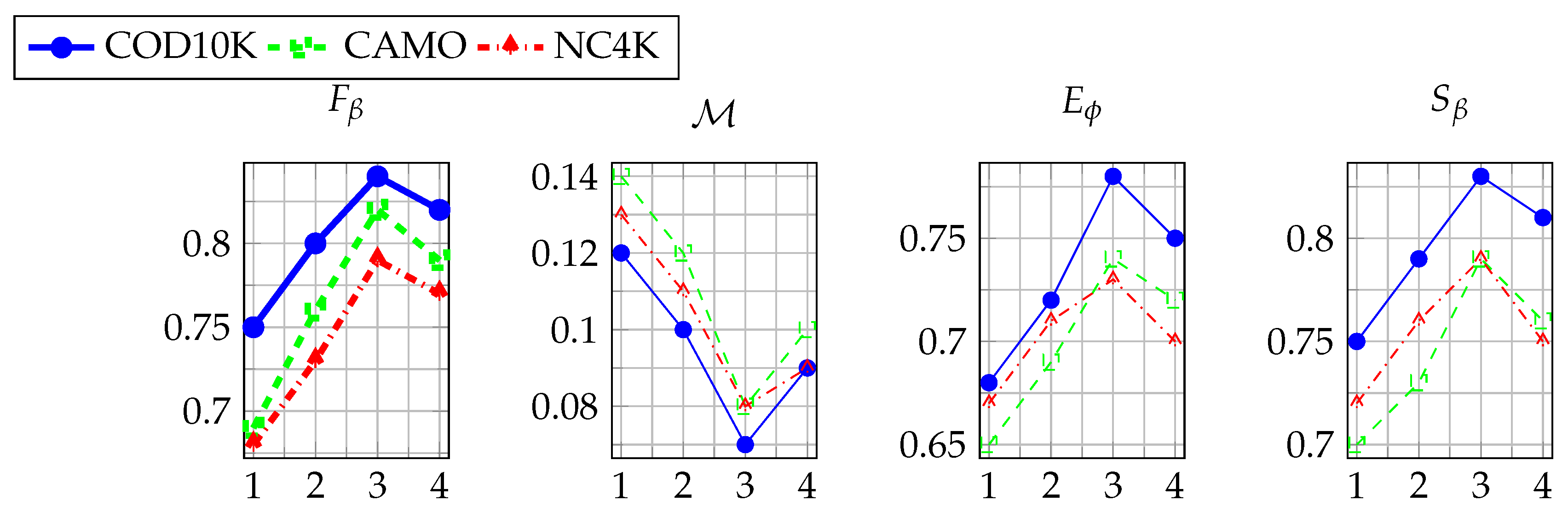 Sensors 25 03001 g007