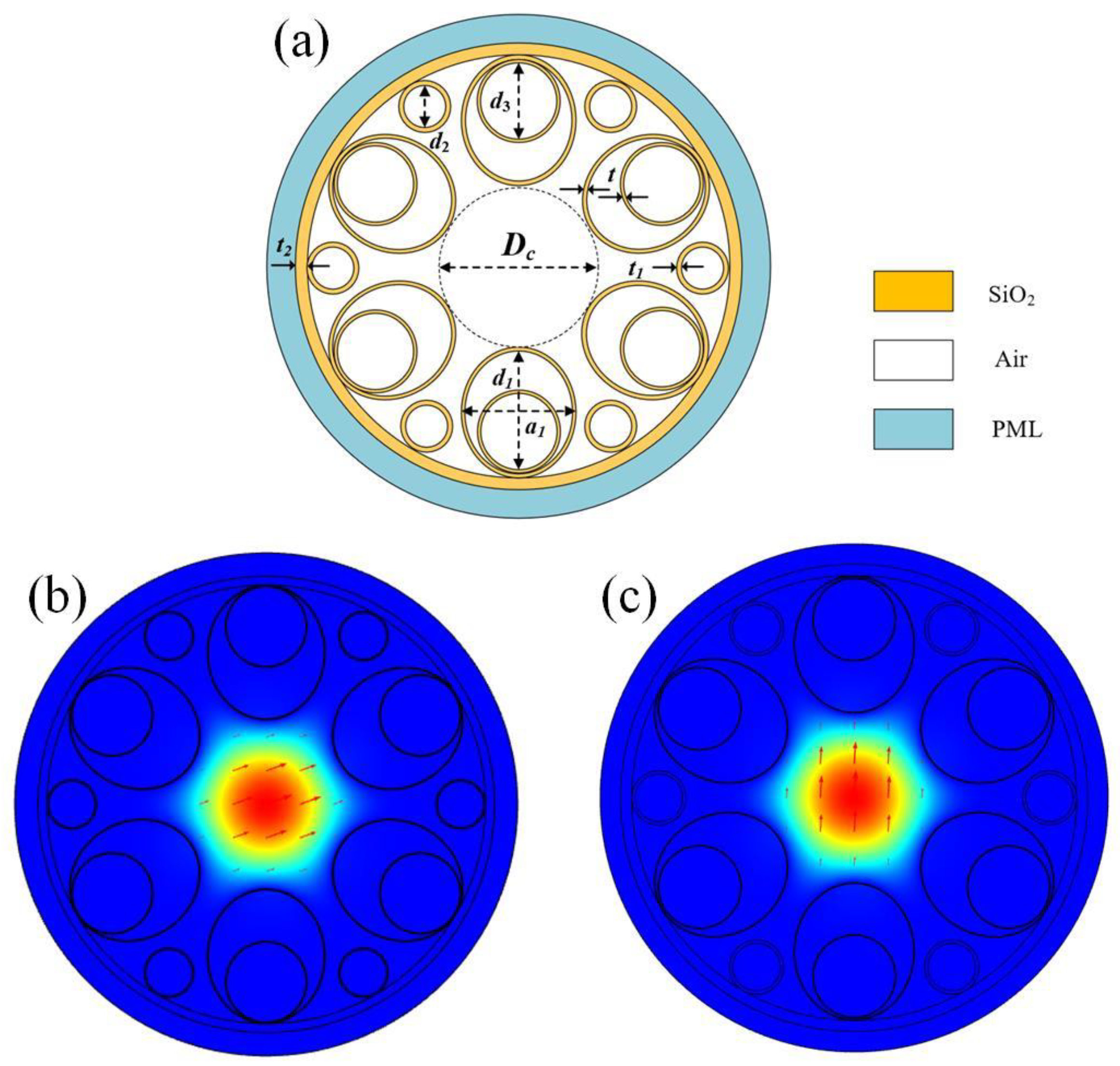 Sensors 25 03003 g001