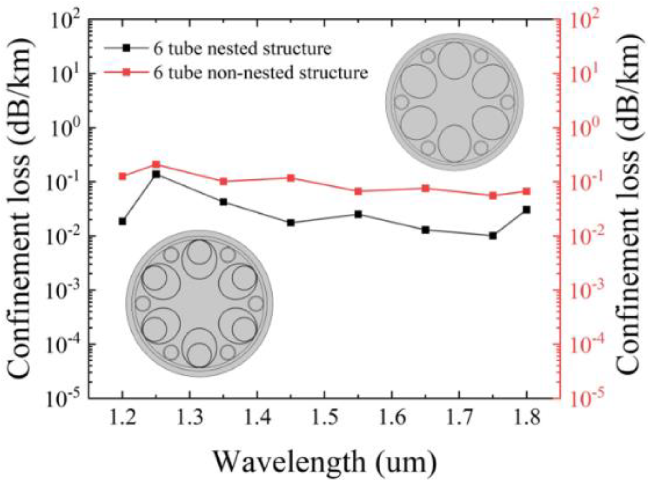 Sensors 25 03003 g003