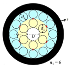 Sensors 25 03003 i001