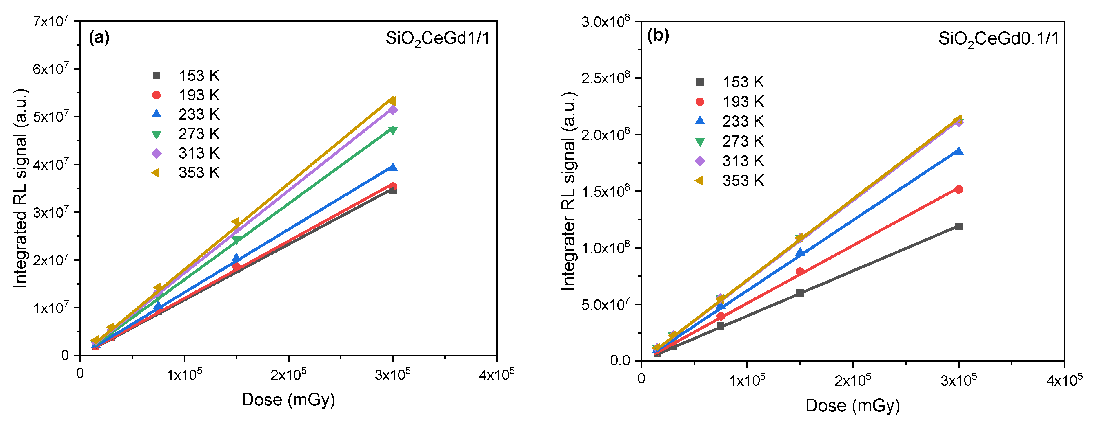 Sensors 25 03005 g004