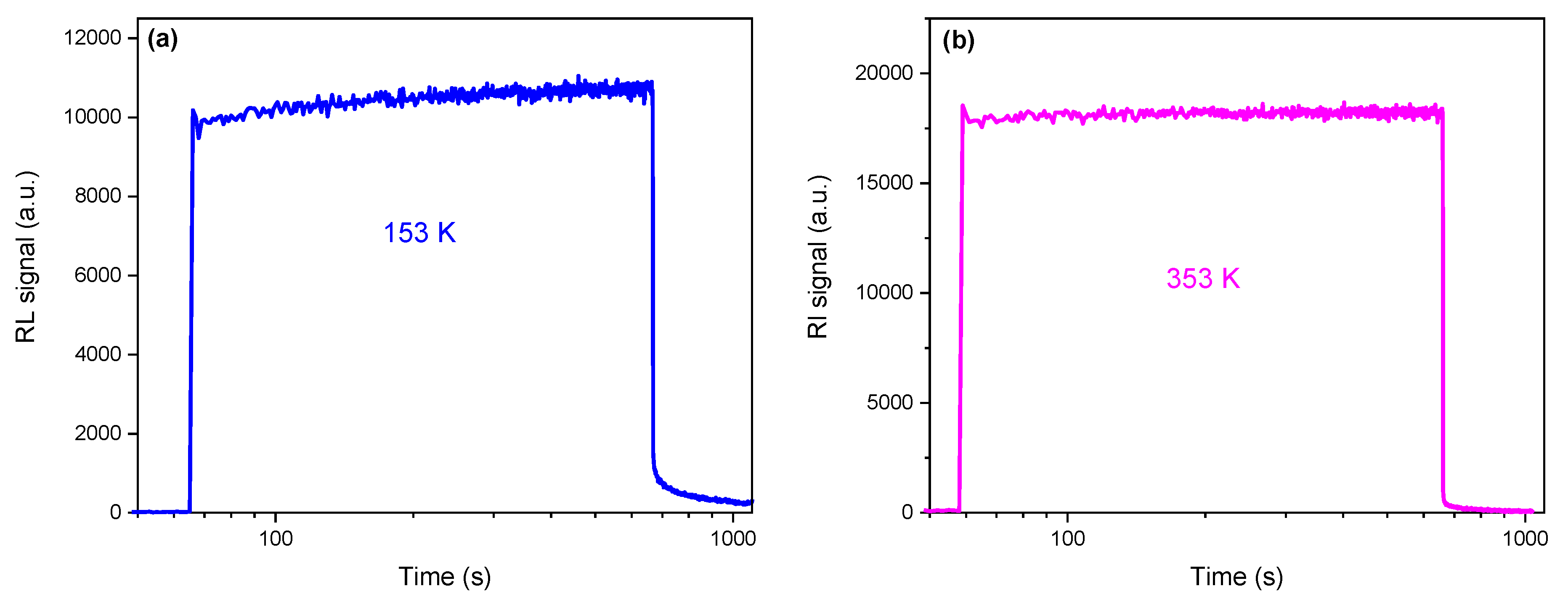 Sensors 25 03005 g007