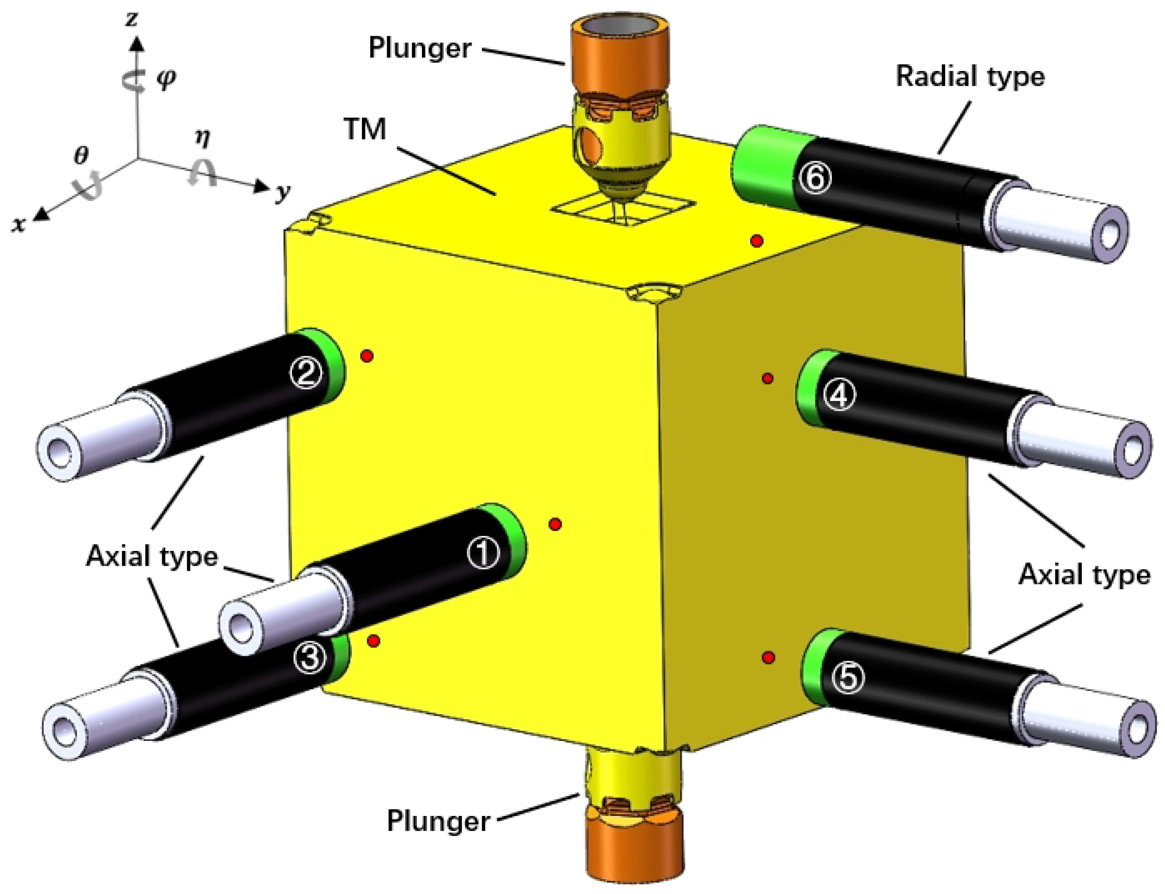 Sensors 25 03010 g004