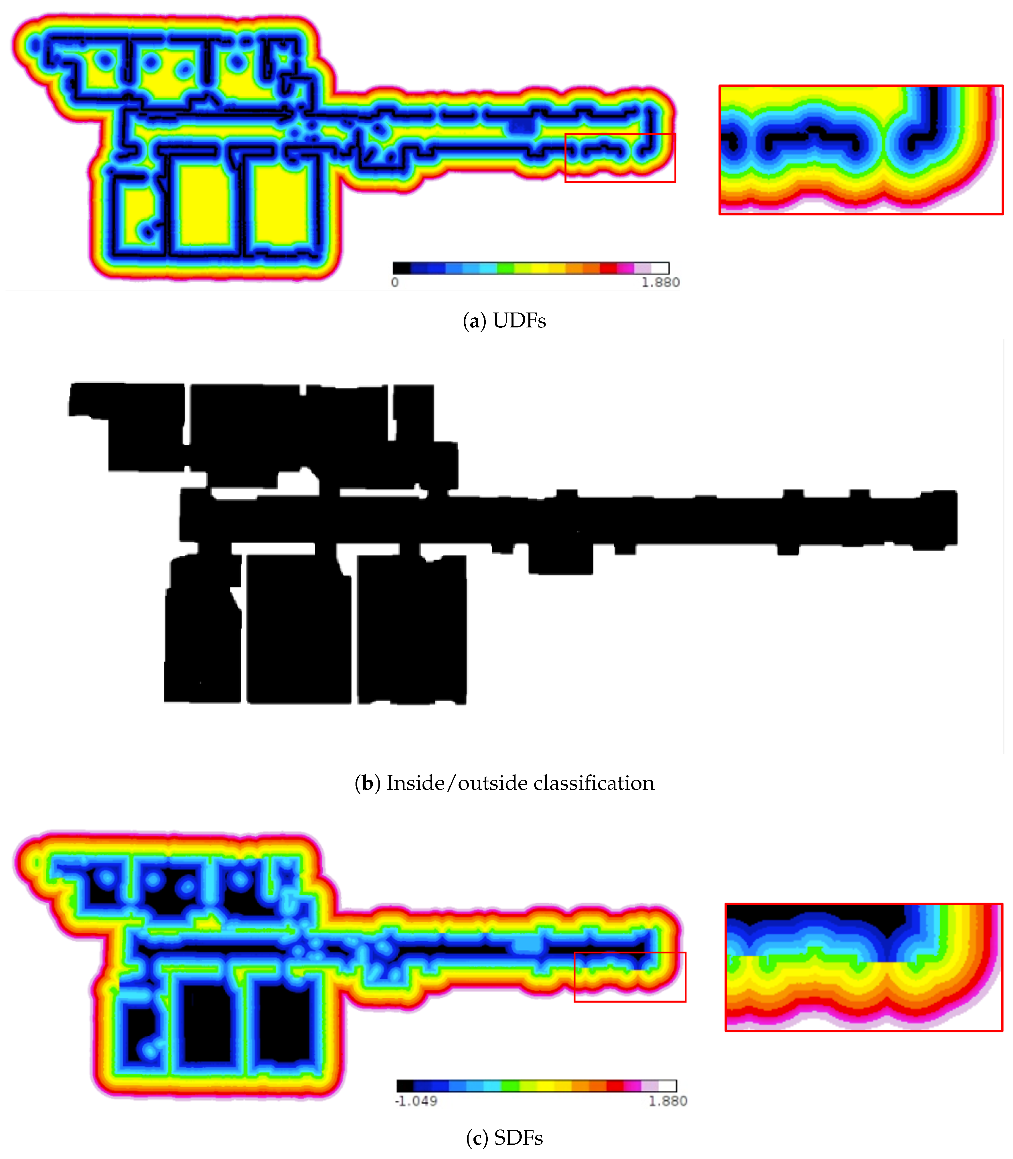 Sensors 25 03012 g004