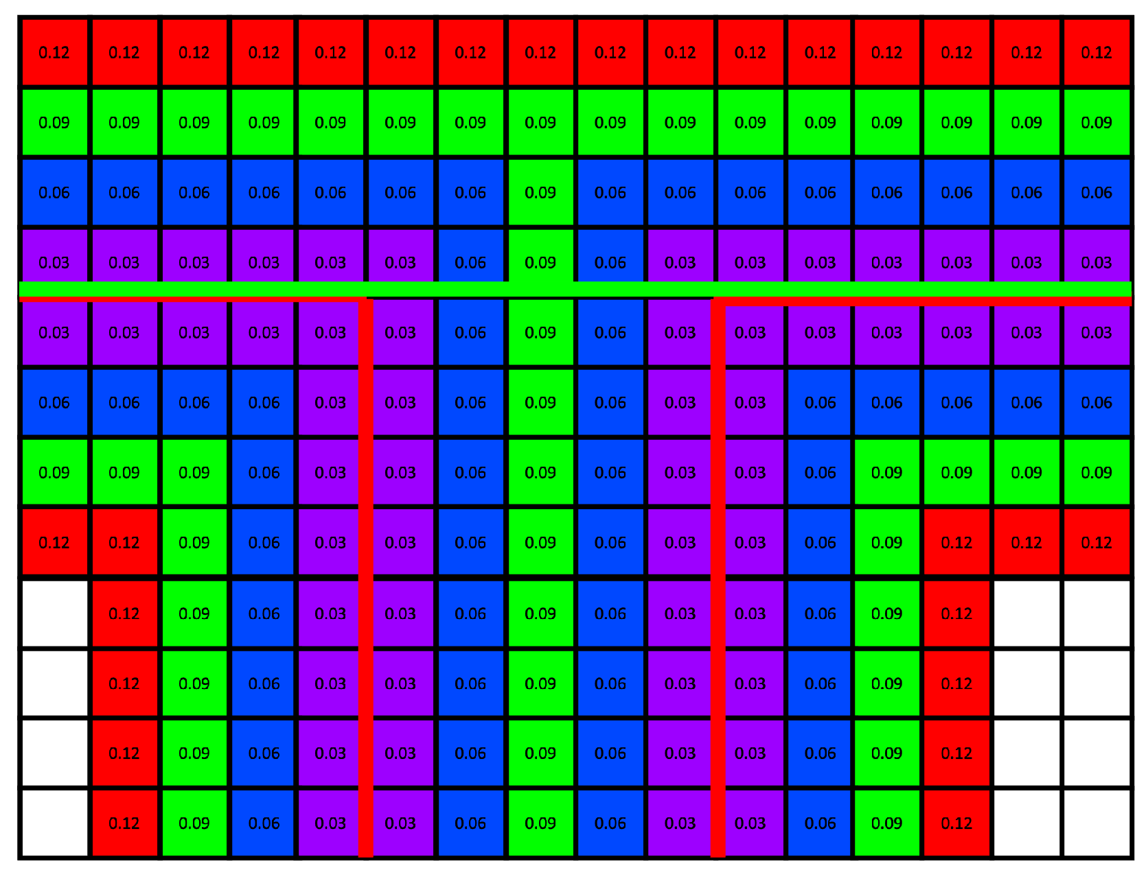 Sensors 25 03012 g014