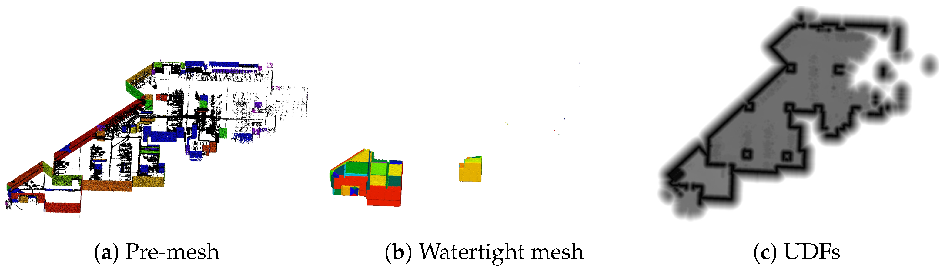 Sensors 25 03012 g017