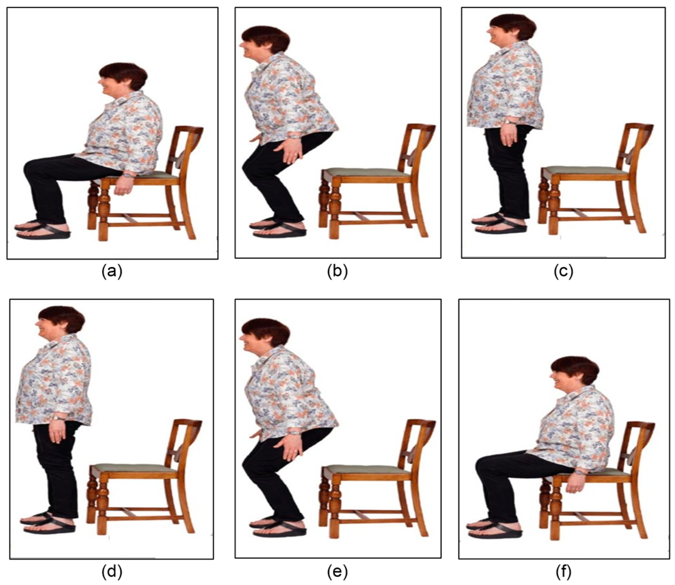 Sensors 25 03013 g002