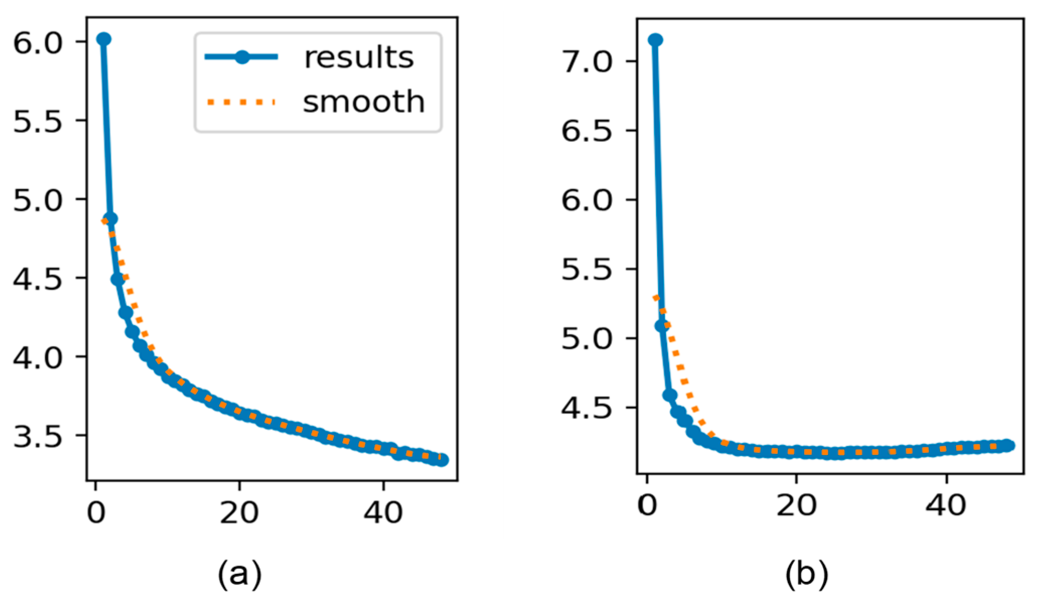 Sensors 25 03013 g004