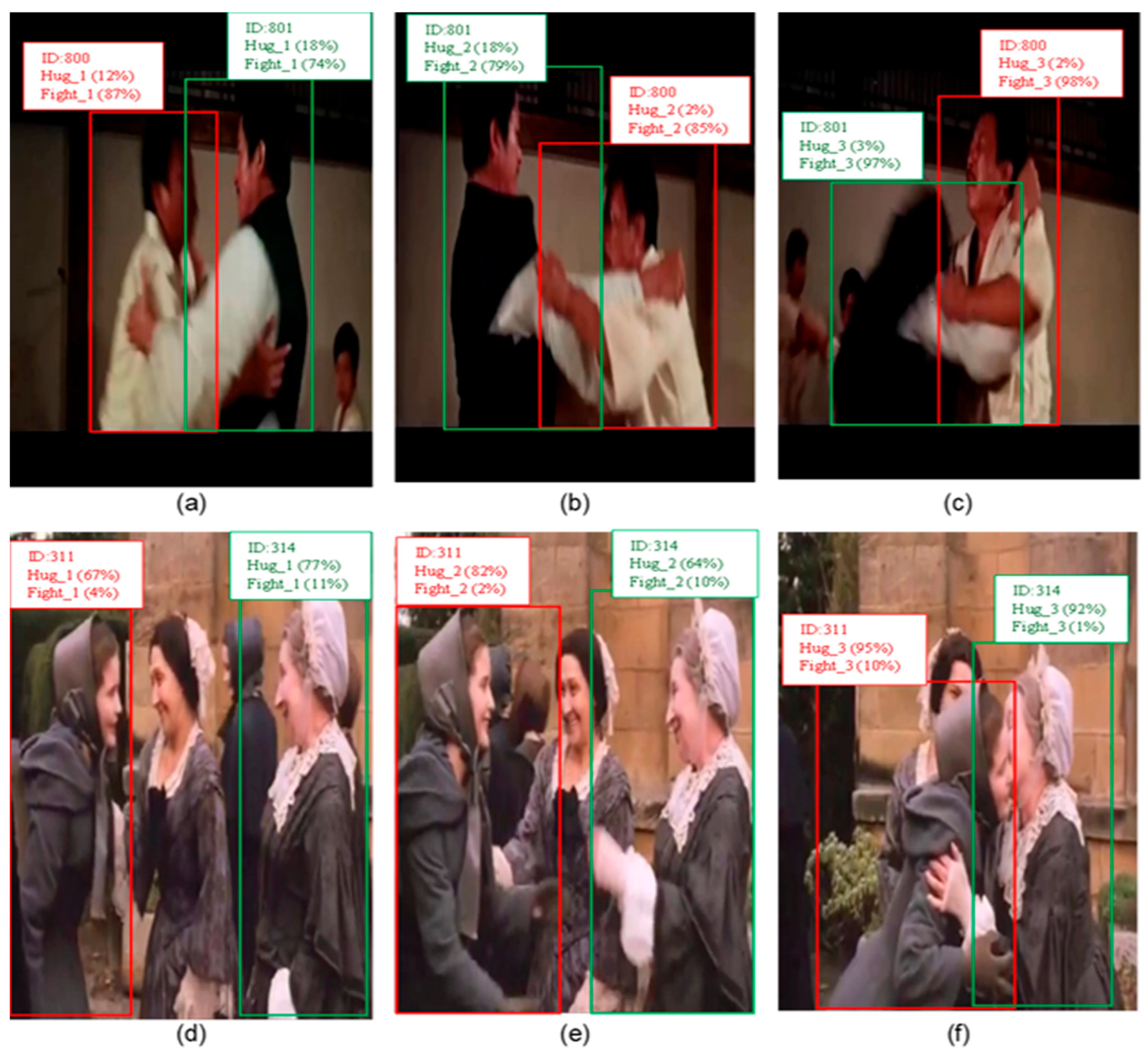 Sensors 25 03013 g005