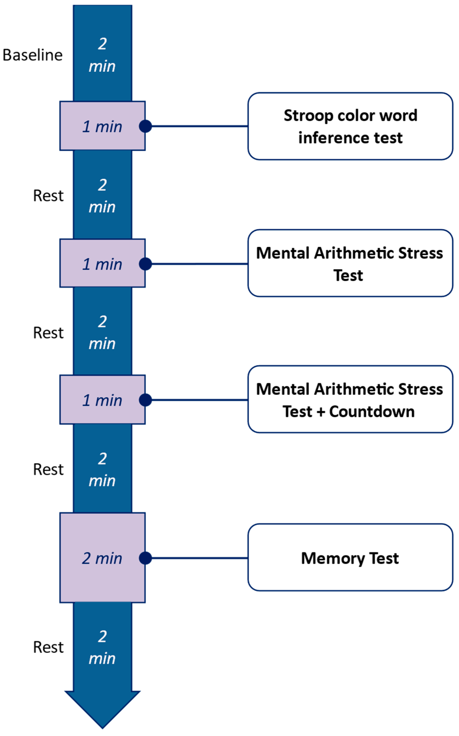 Sensors 25 03015 g001