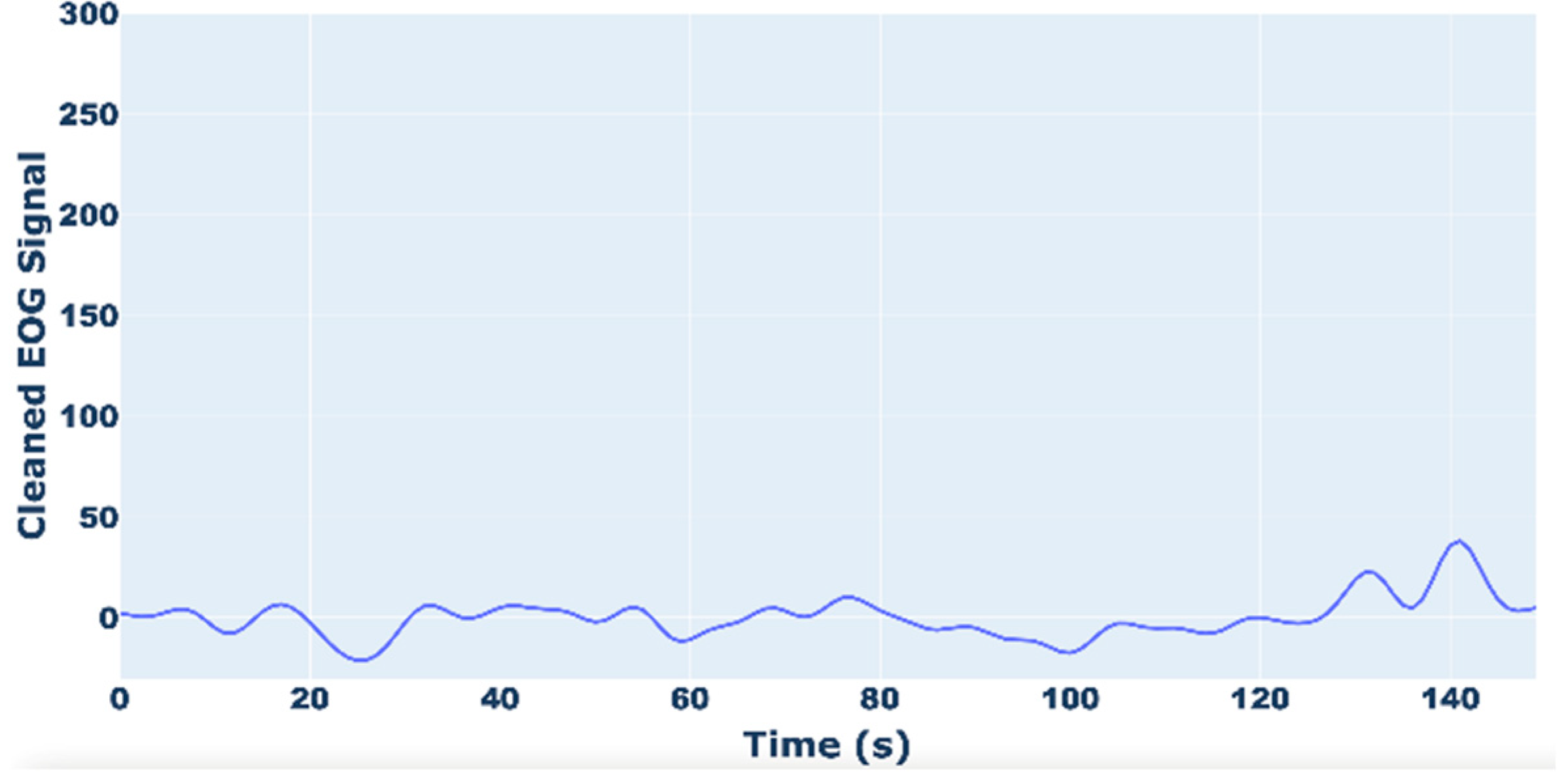 Sensors 25 03015 g006