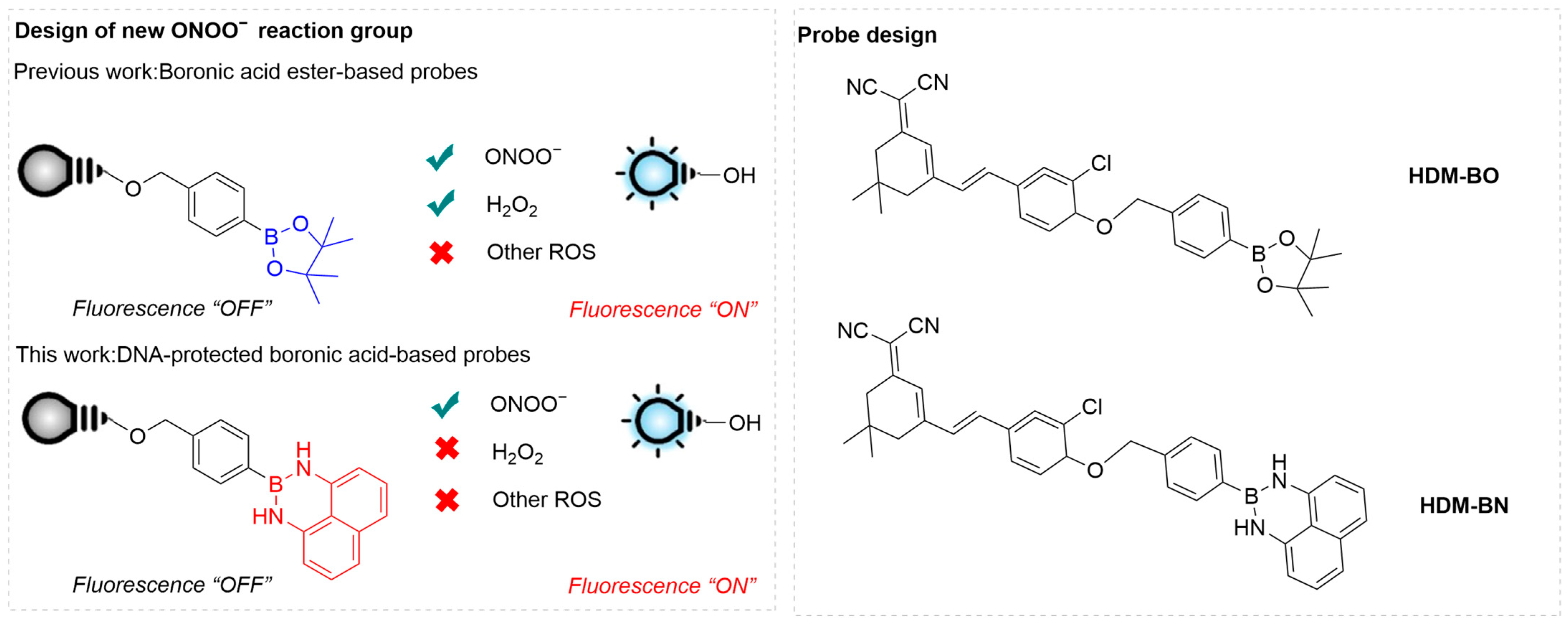 Sensors 25 03018 g009