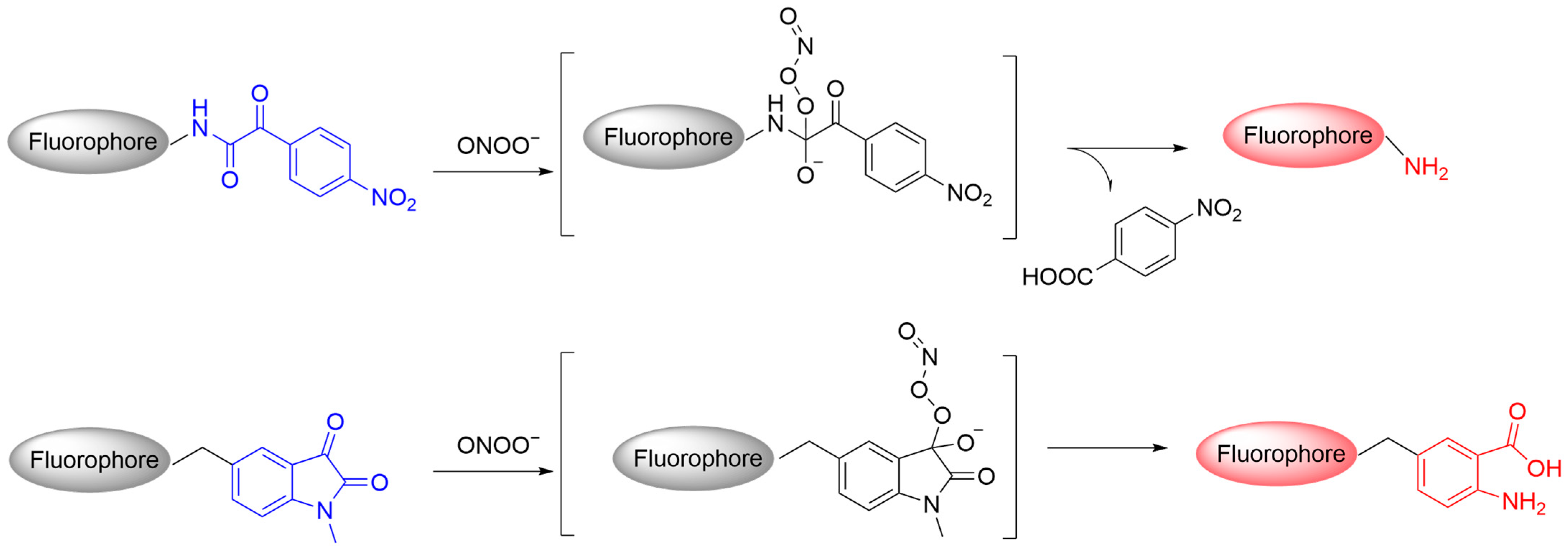 Sensors 25 03018 g018