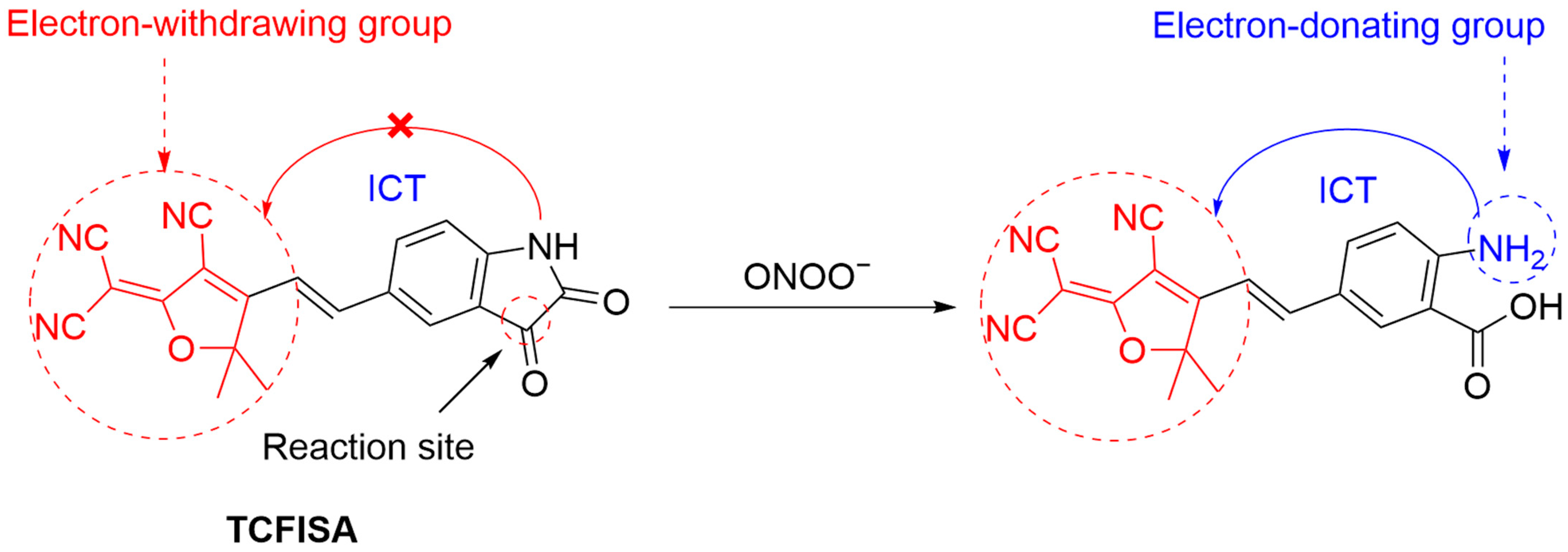 Sensors 25 03018 g024