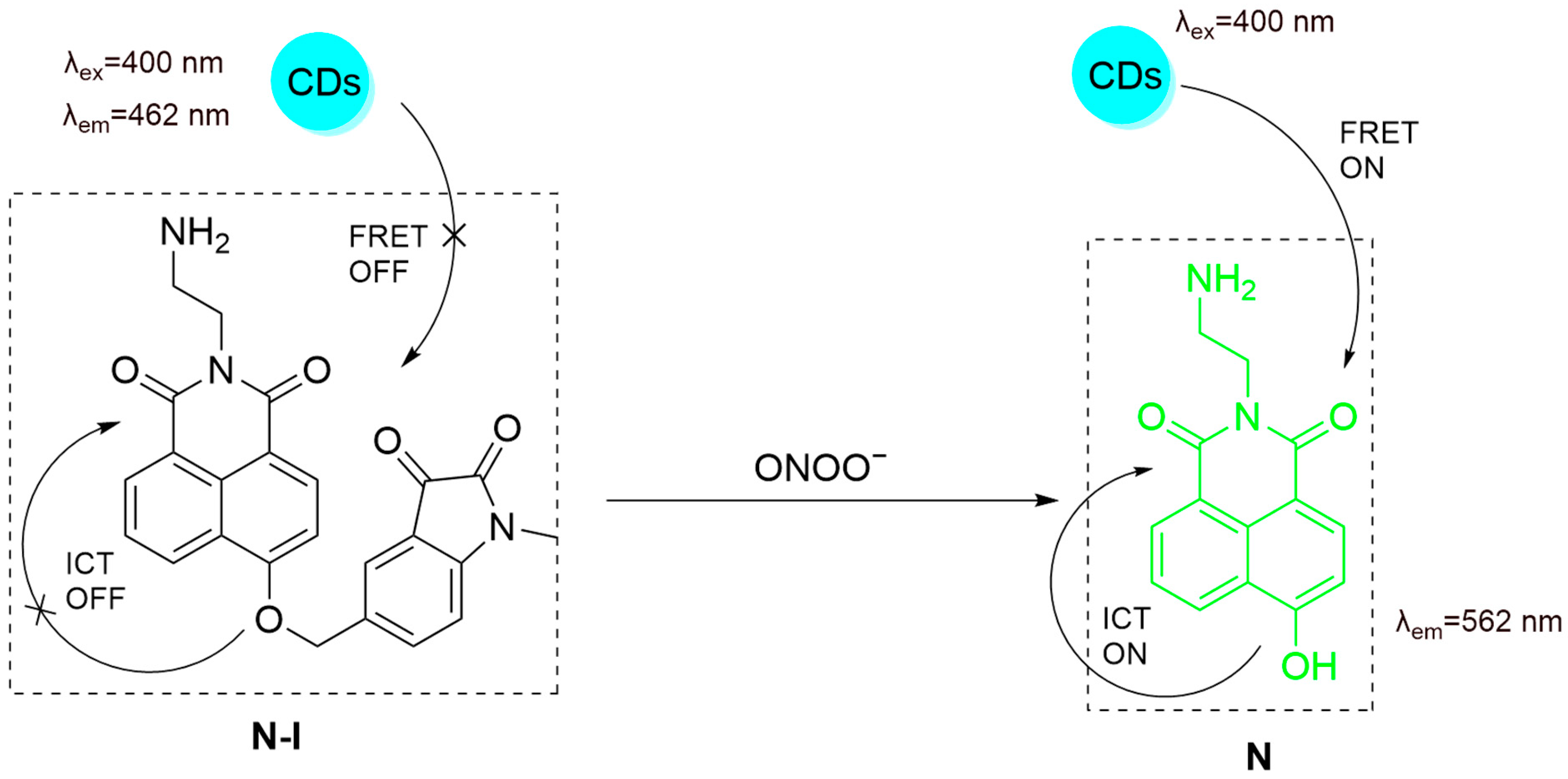Sensors 25 03018 g026