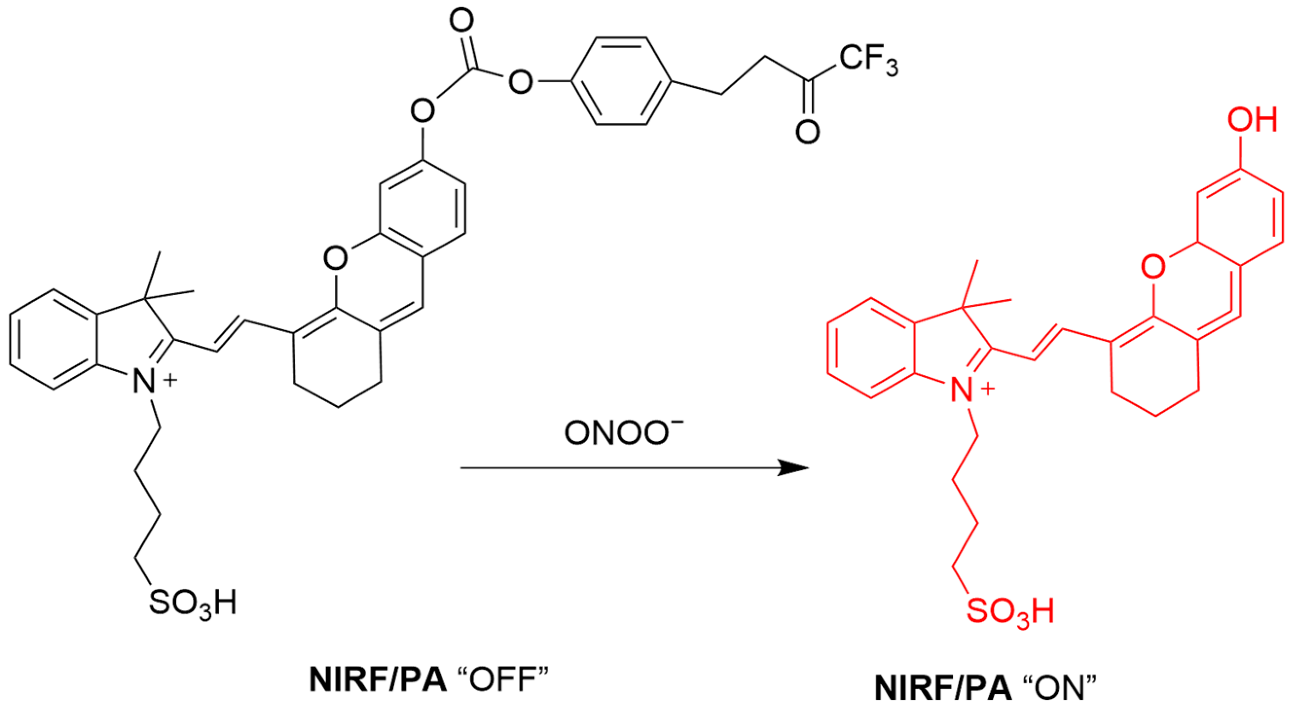 Sensors 25 03018 g041