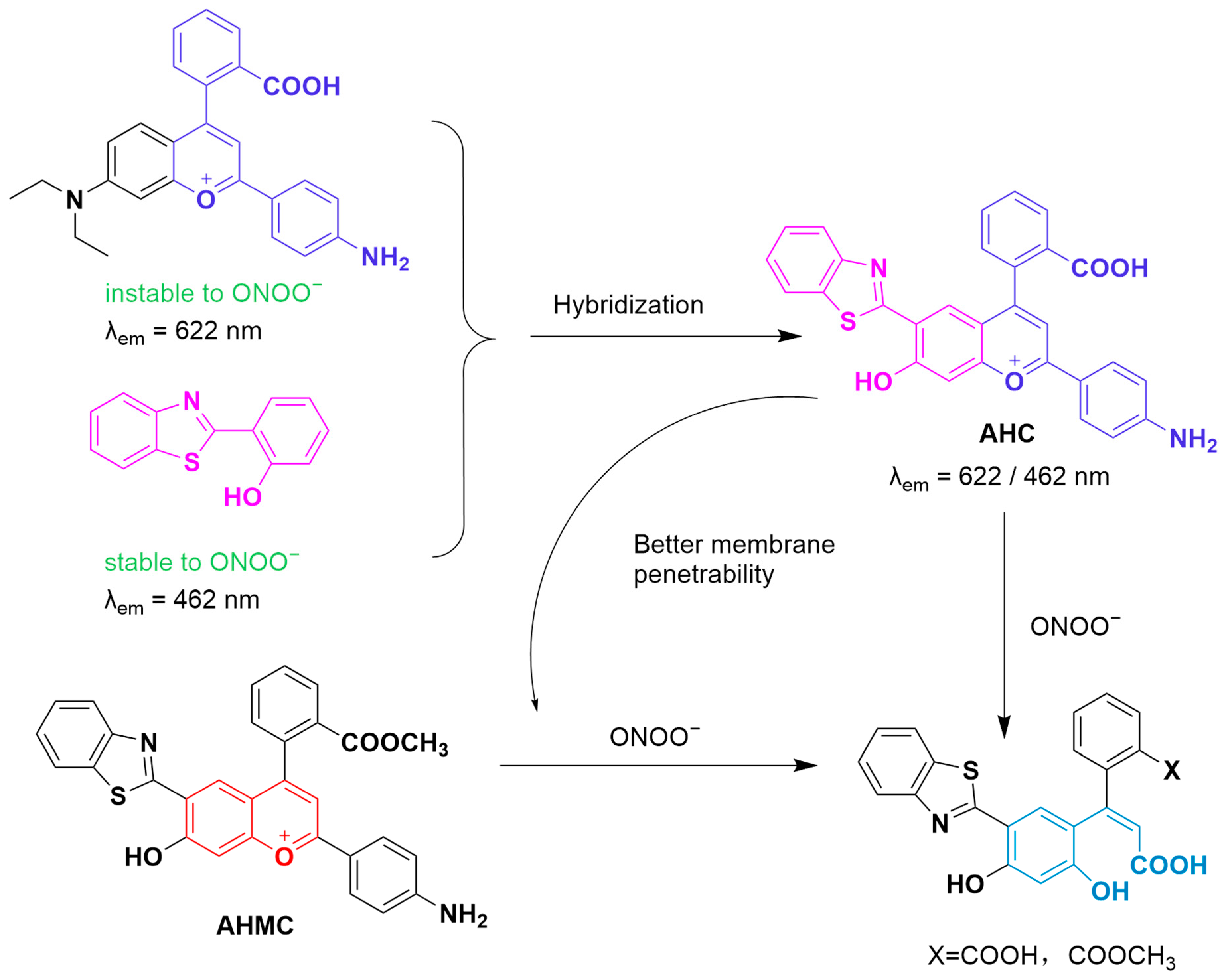 Sensors 25 03018 g052