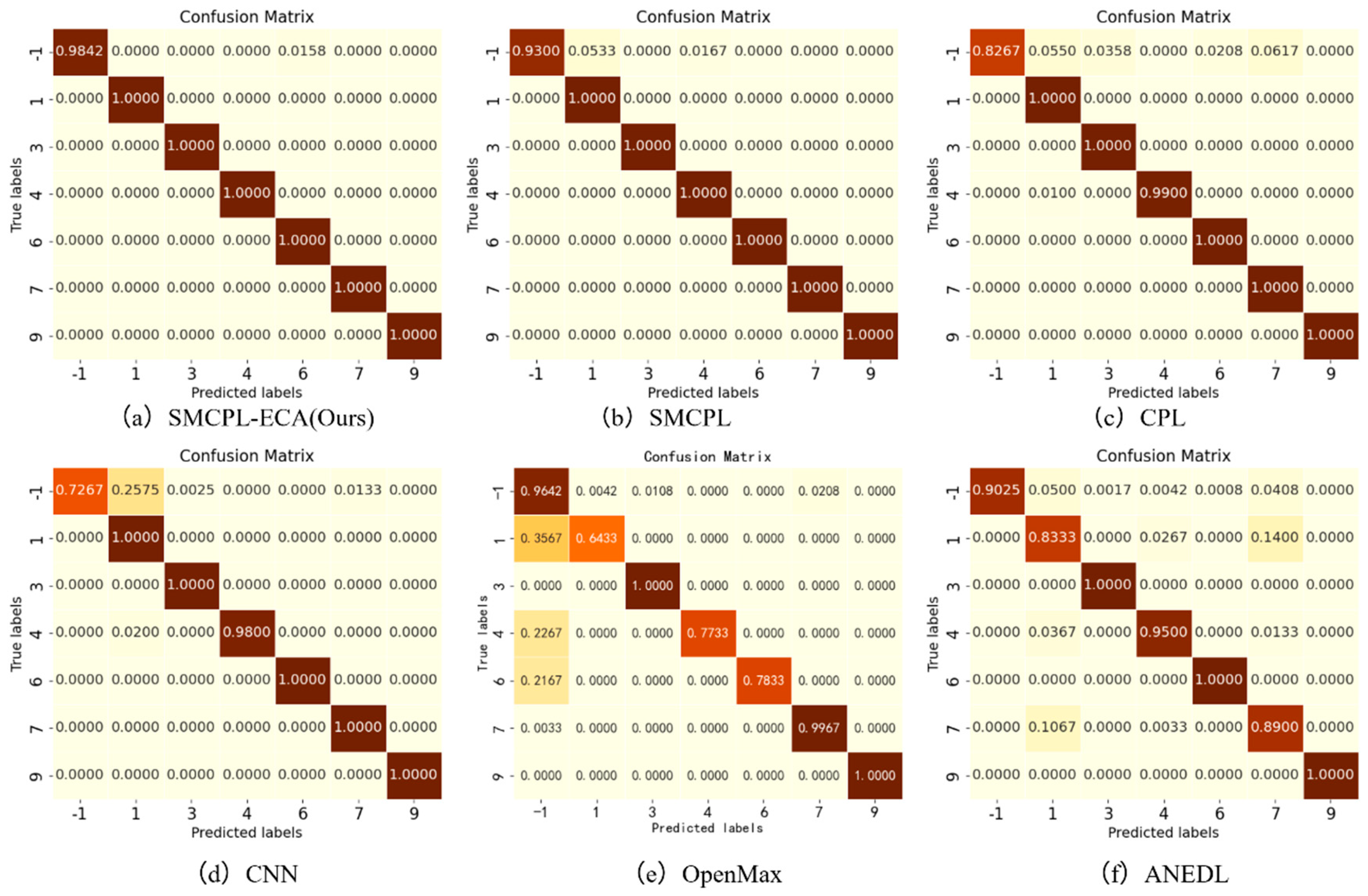 Sensors 25 03019 g011
