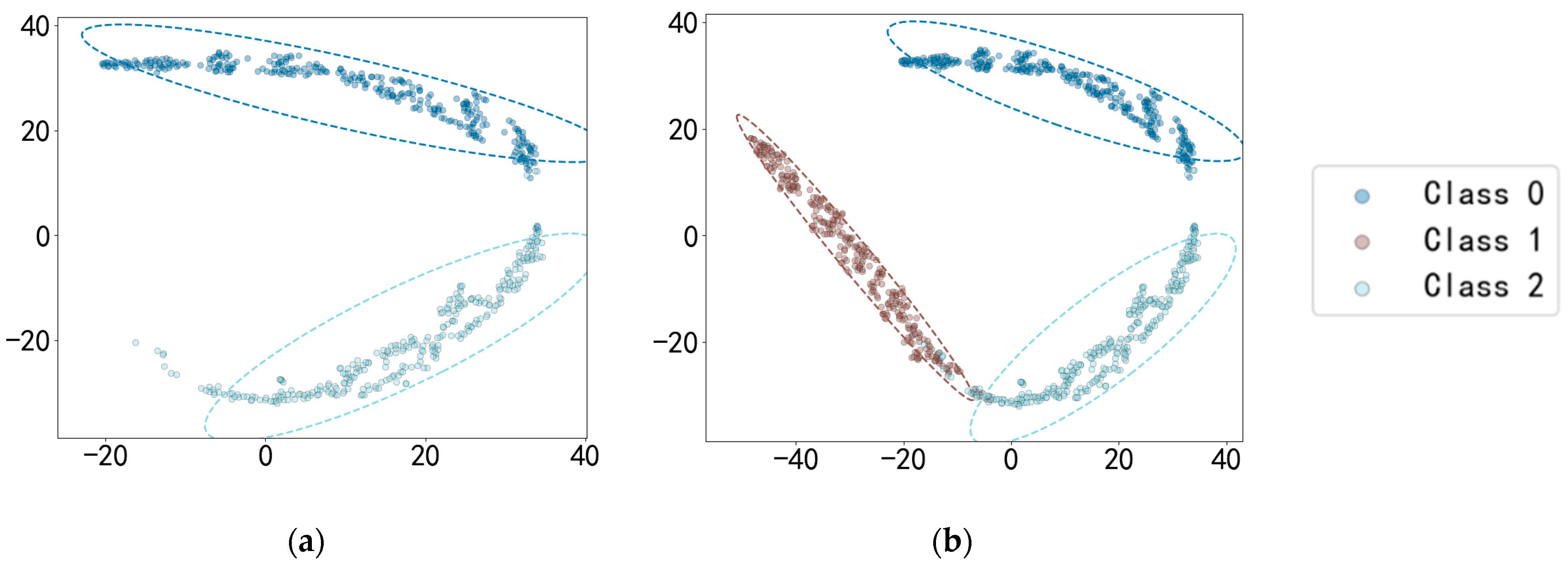 Sensors 25 03019 g017