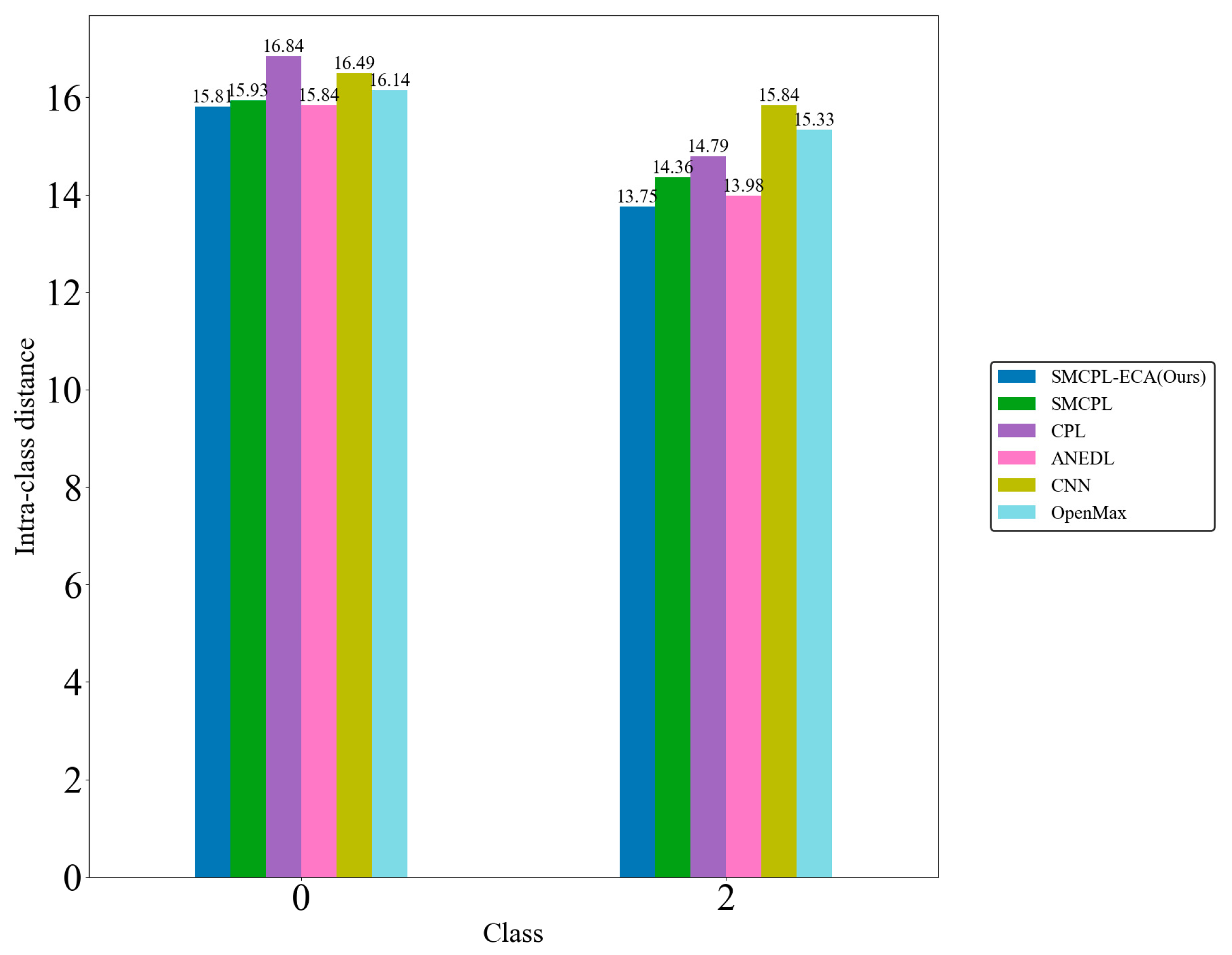 Sensors 25 03019 g018