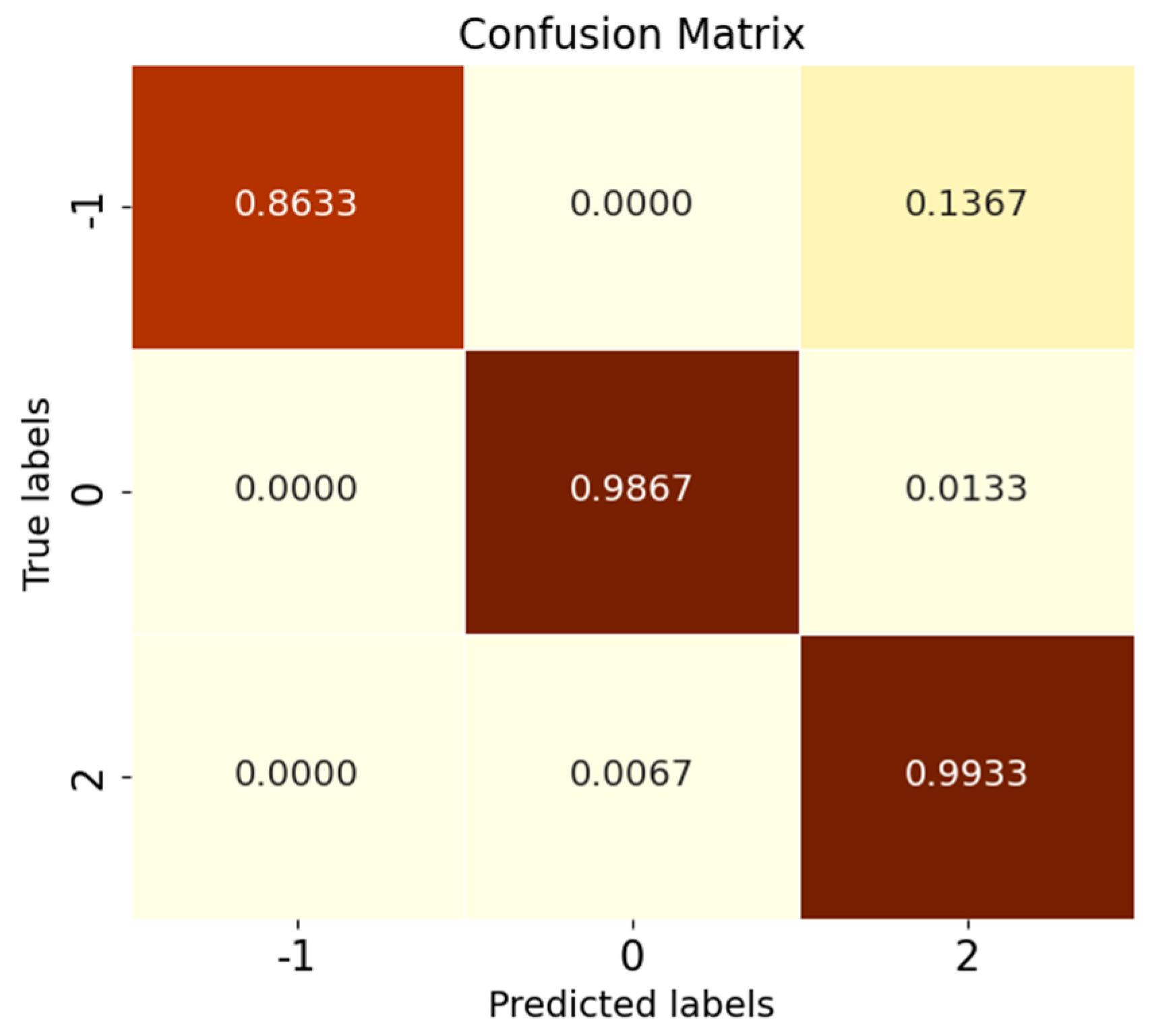 Sensors 25 03019 g019