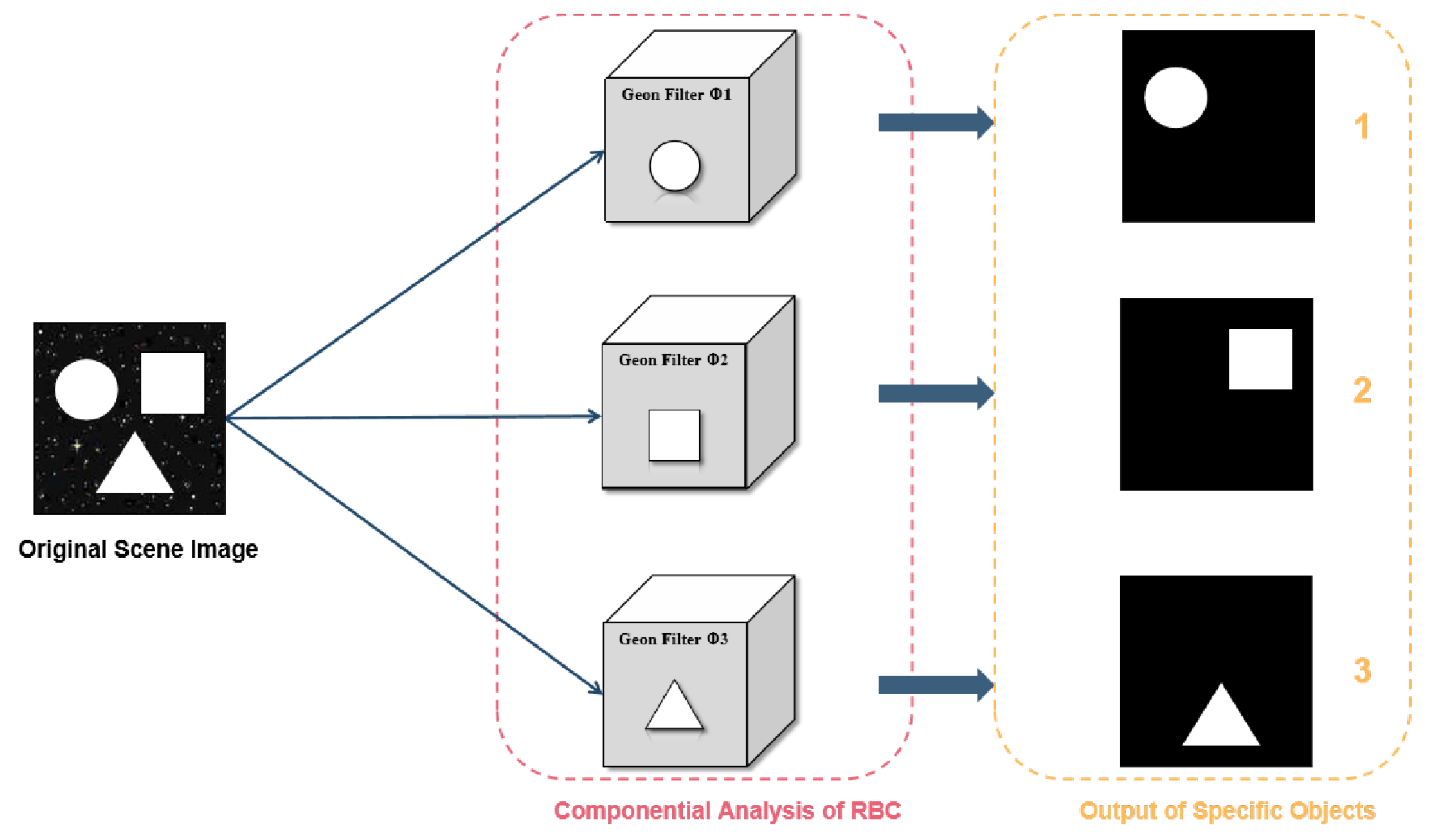 Sensors 25 03022 g001 Sensors 25 03022 g001