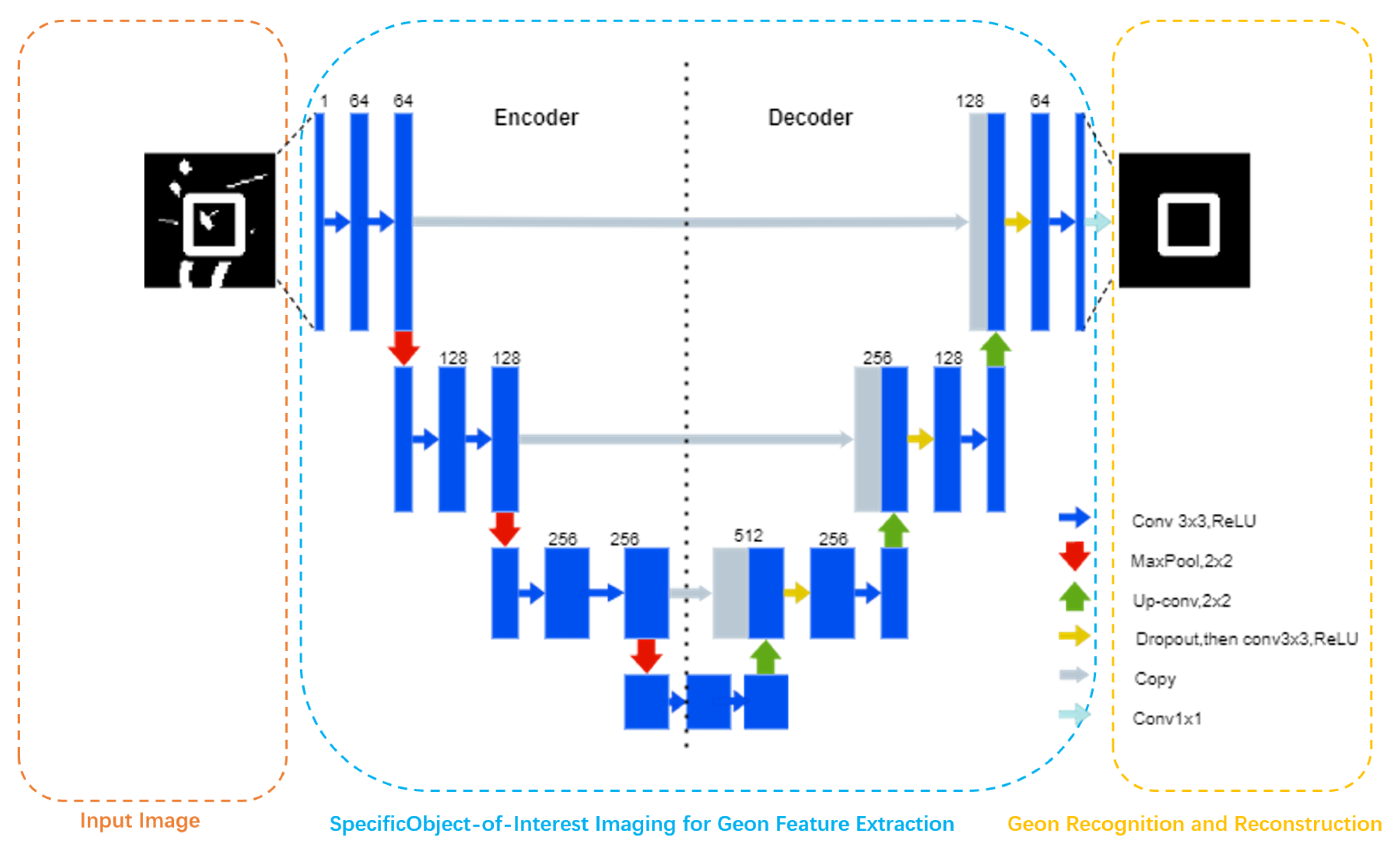 Sensors 25 03022 g002 Sensors 25 03022 g002