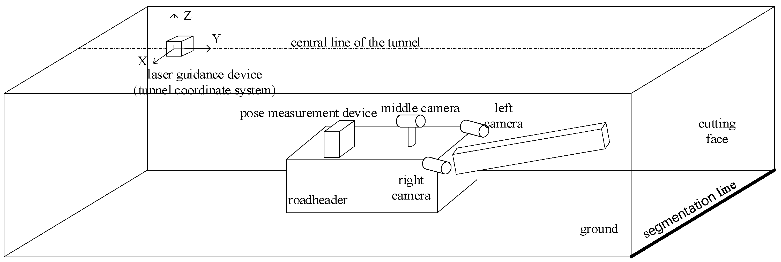Sensors 25 03023 g001