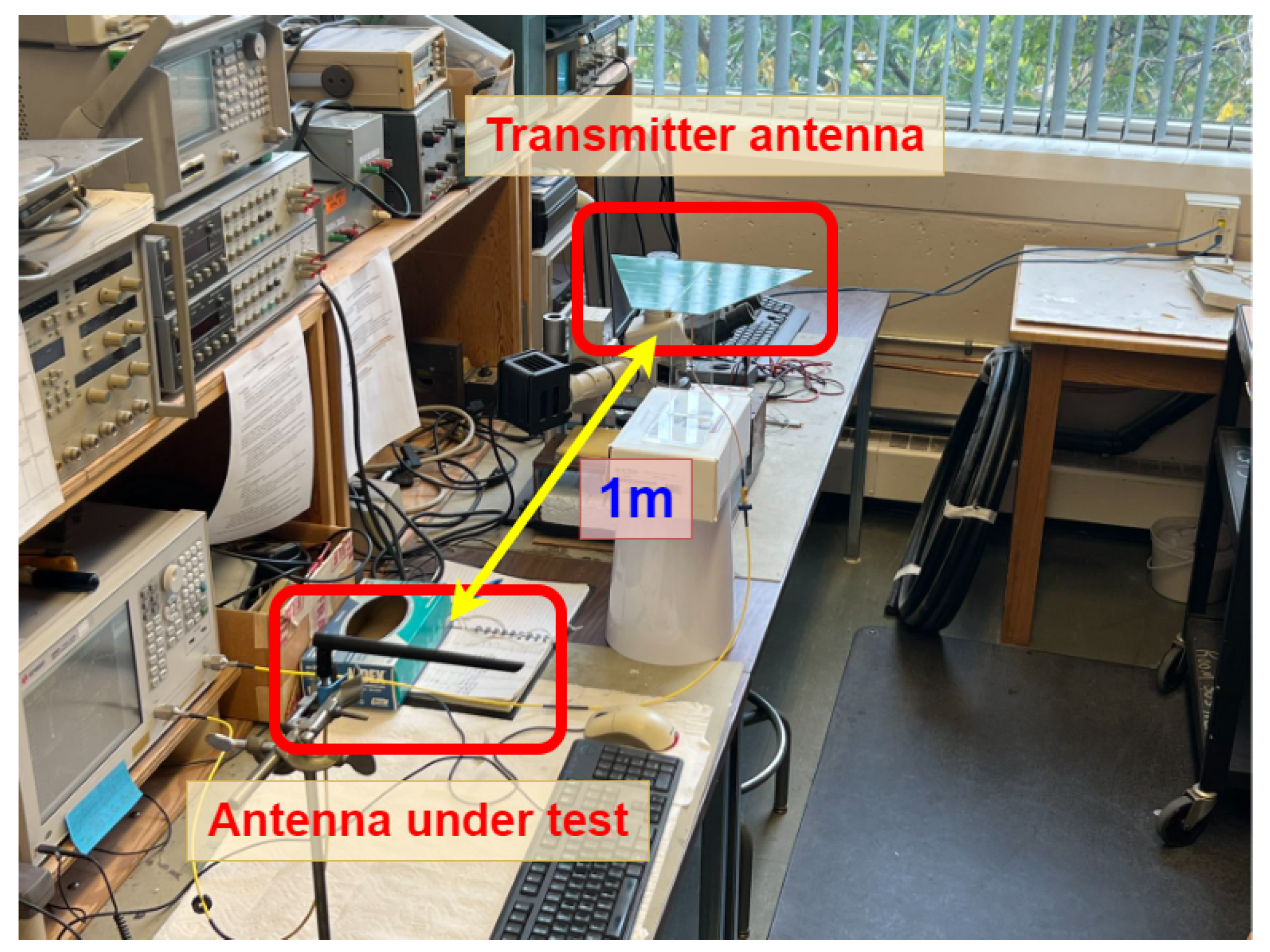 Sensors 25 03024 g007