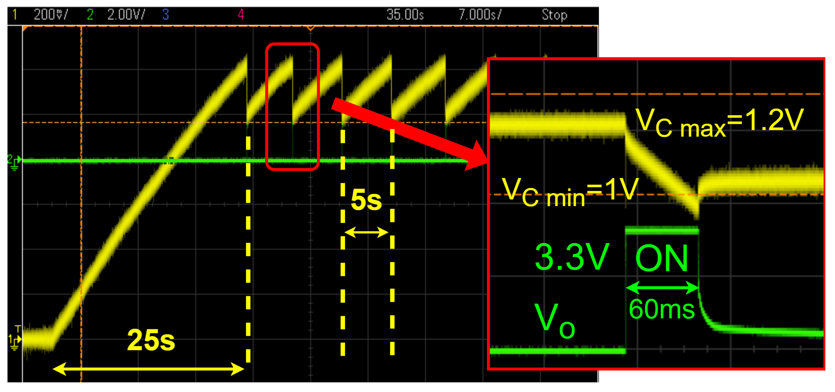 Sensors 25 03024 g009