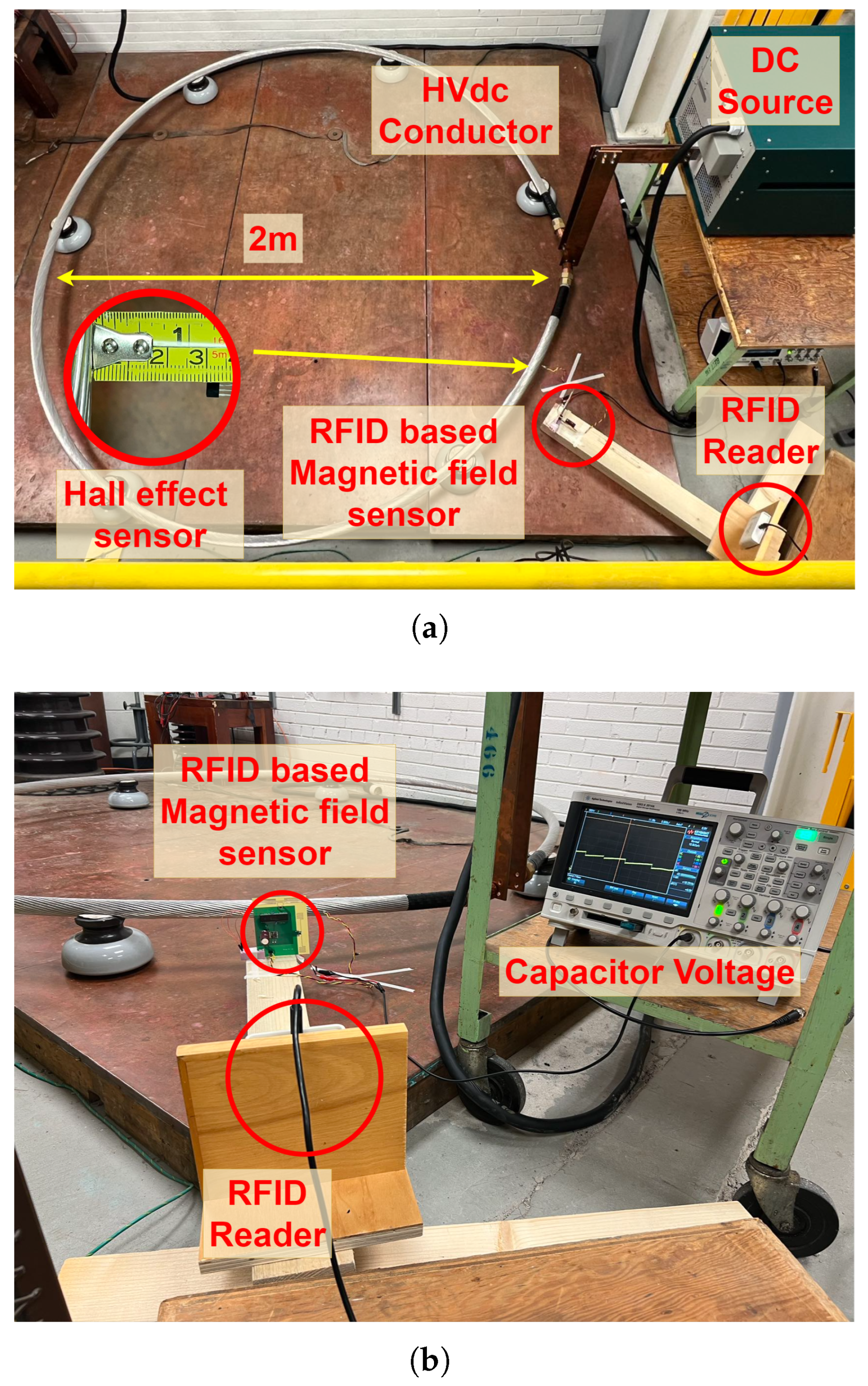Sensors 25 03024 g012