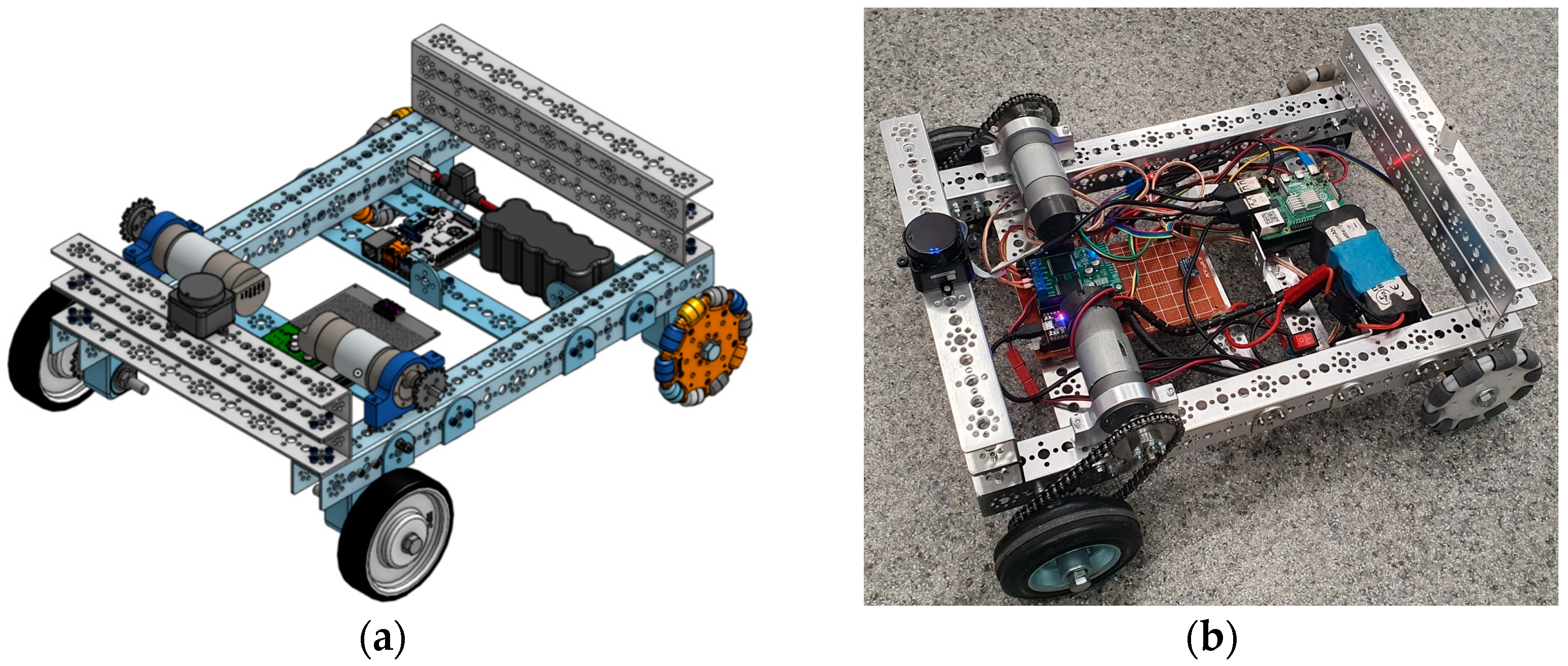 Sensors 25 03026 g002