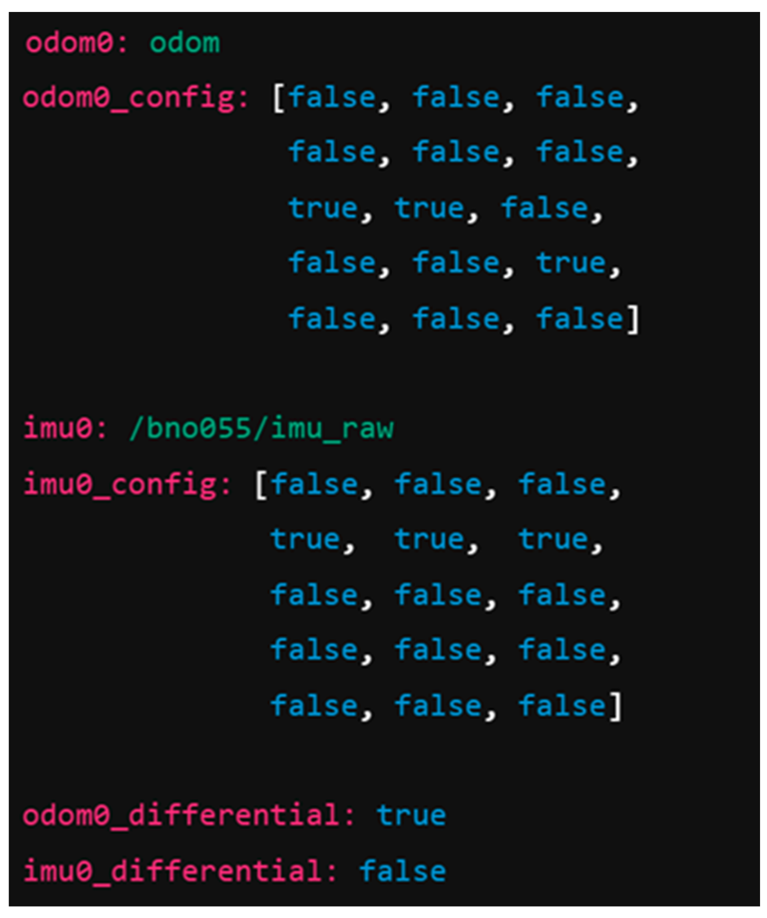 Sensors 25 03026 g004