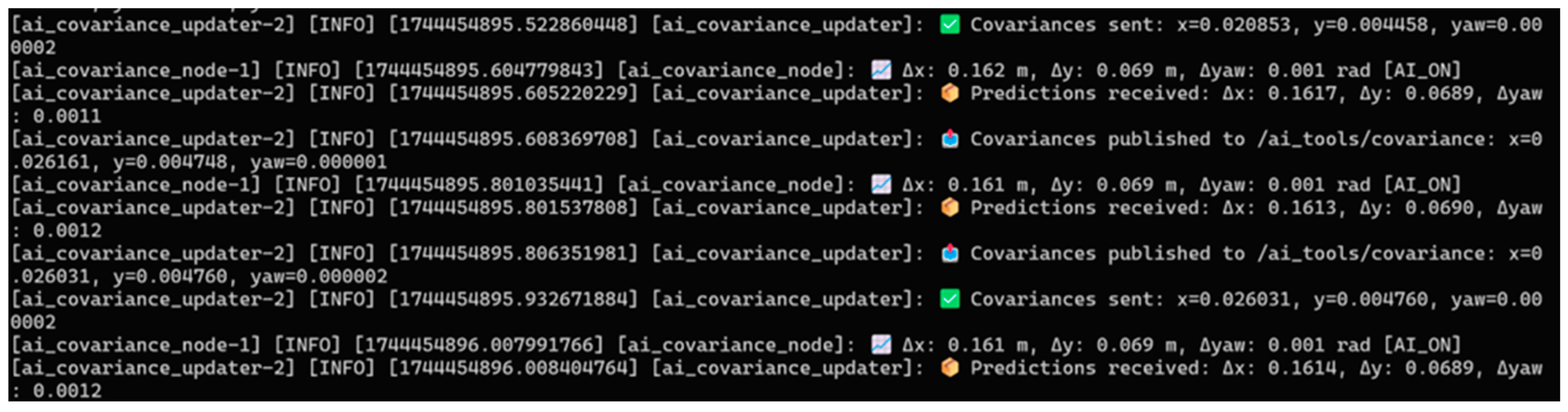 Sensors 25 03026 g010